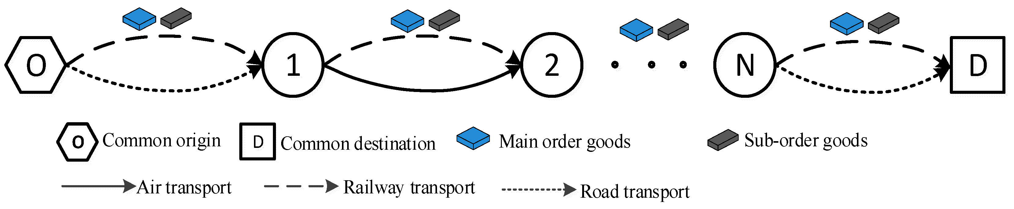 Sustainability 16 06704 g003