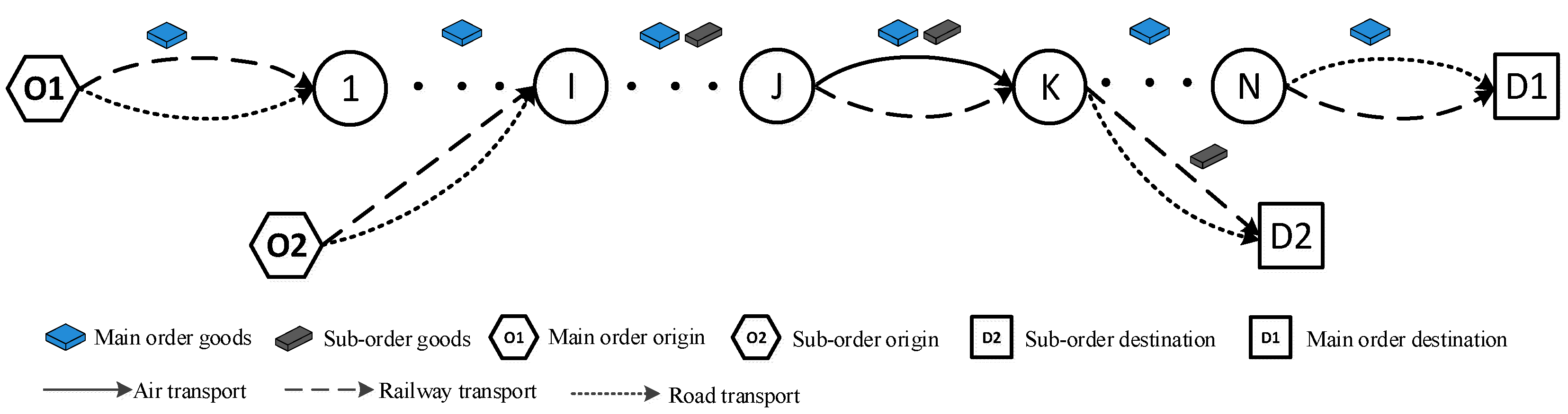 Sustainability 16 06704 g006