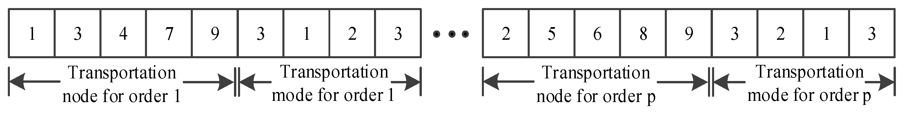 Sustainability 16 06704 g008