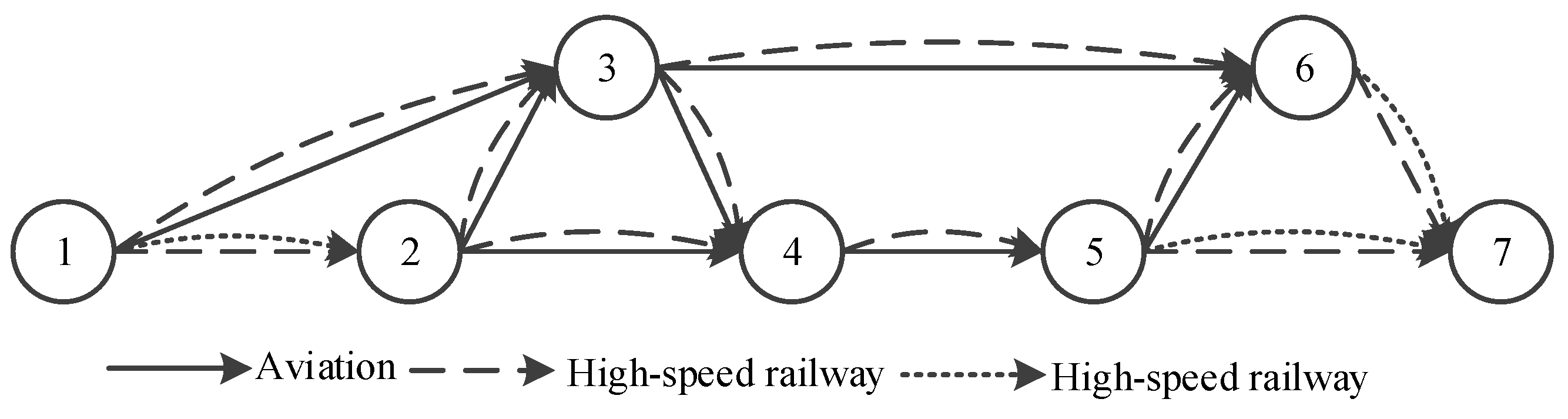Sustainability 16 06704 g010