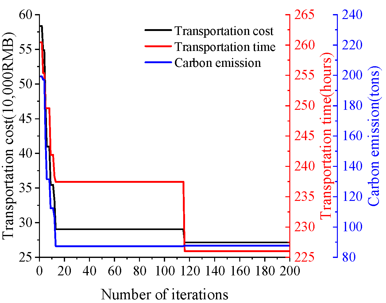 Sustainability 16 06704 g015