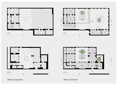 Sustainability 16 06820 i005