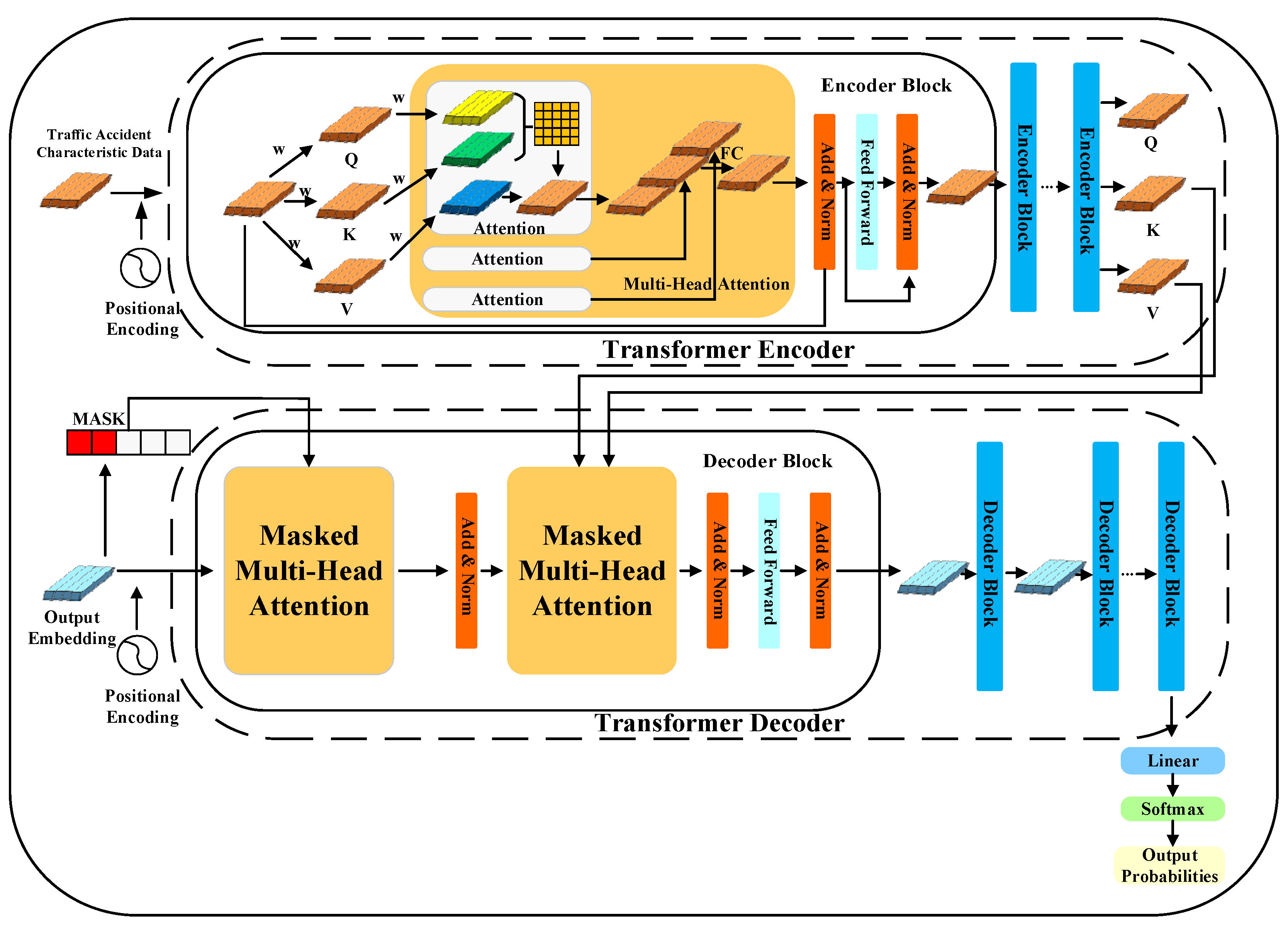 Sustainability 16 06821 g003