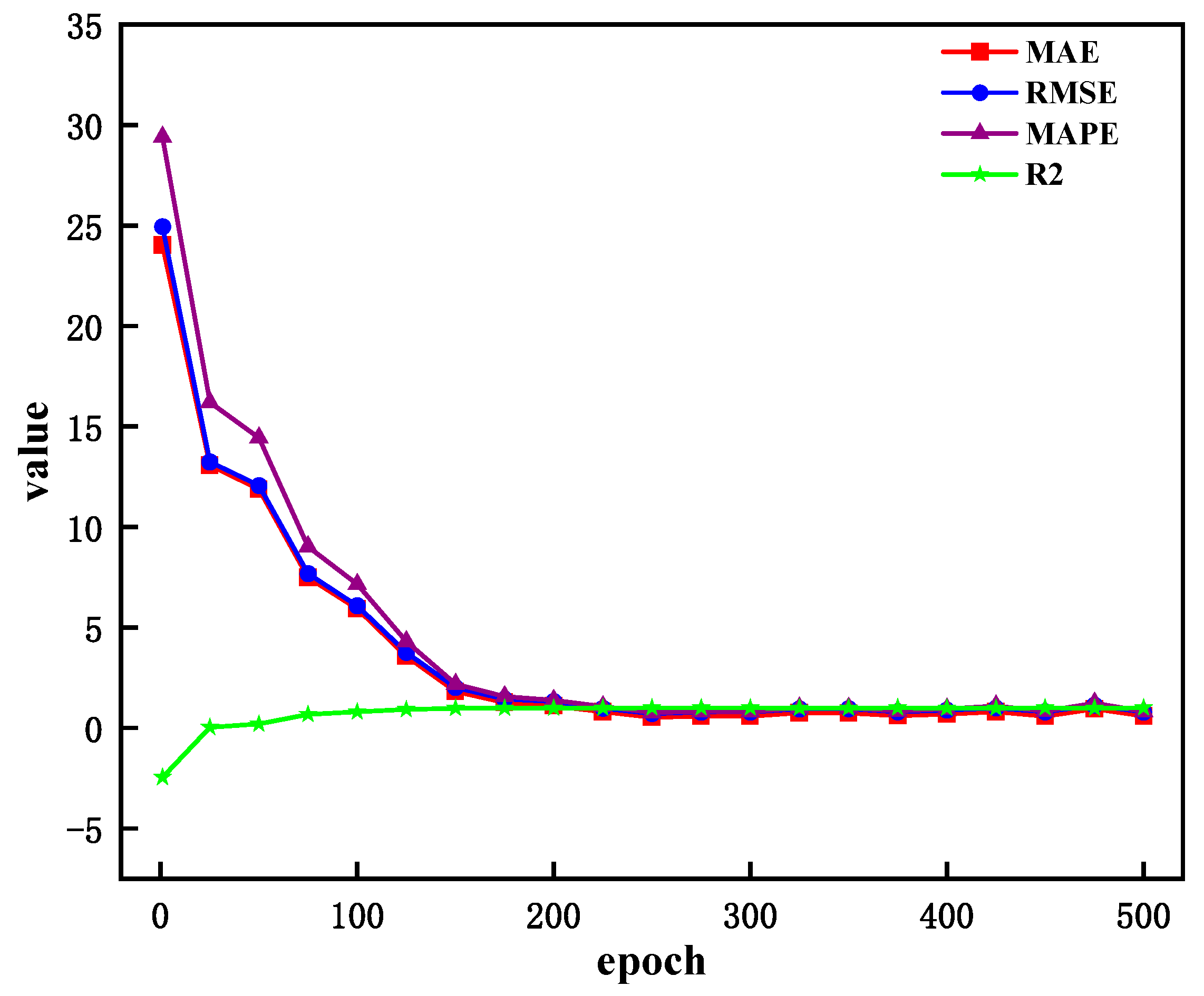 Sustainability 16 06821 g004