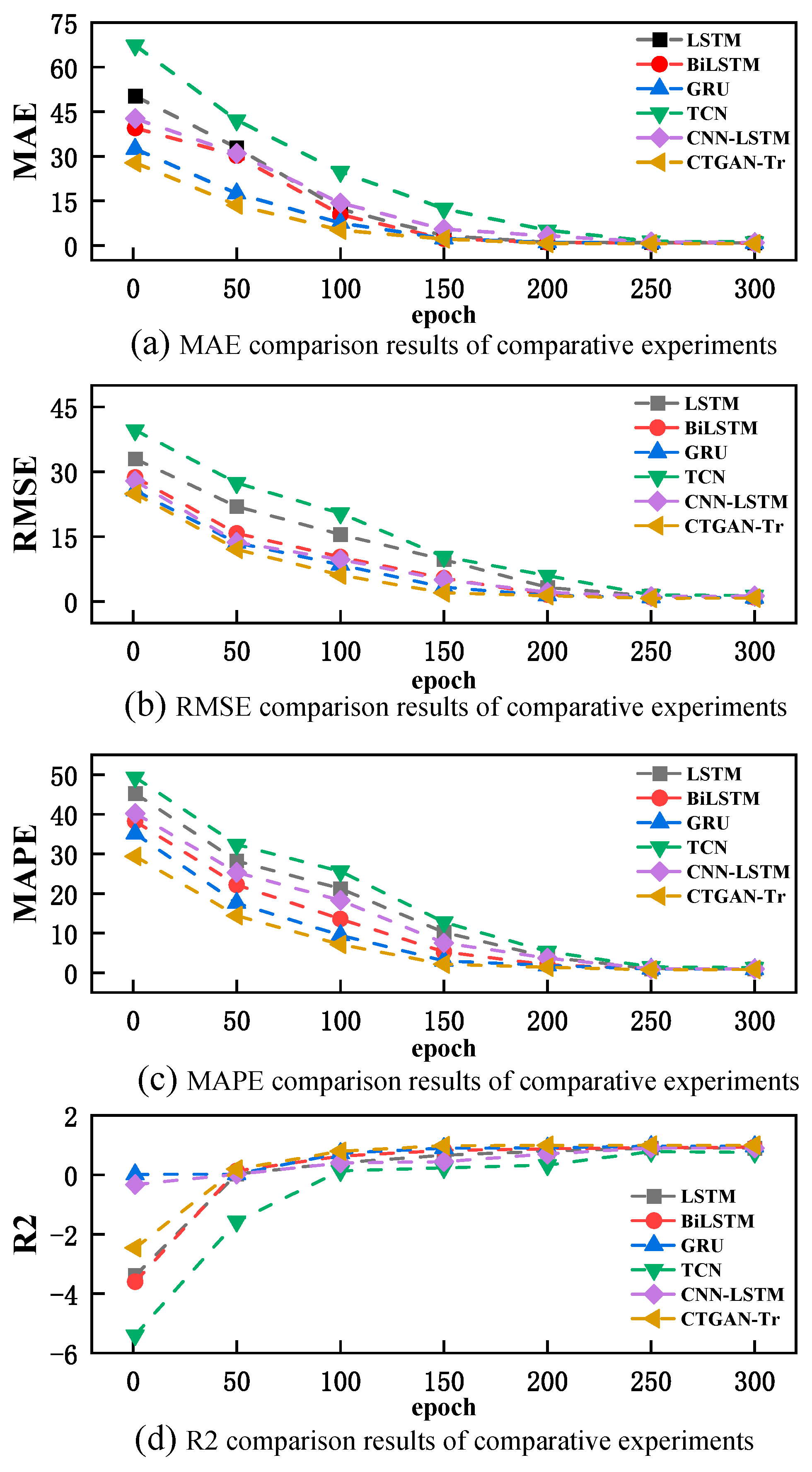 Sustainability 16 06821 g006
