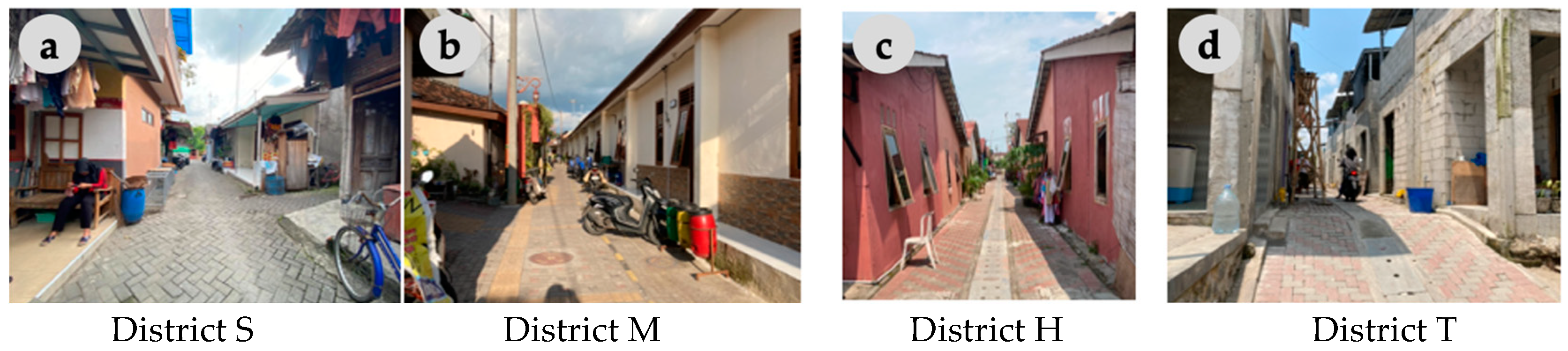 Sustainability 16 06838 g004