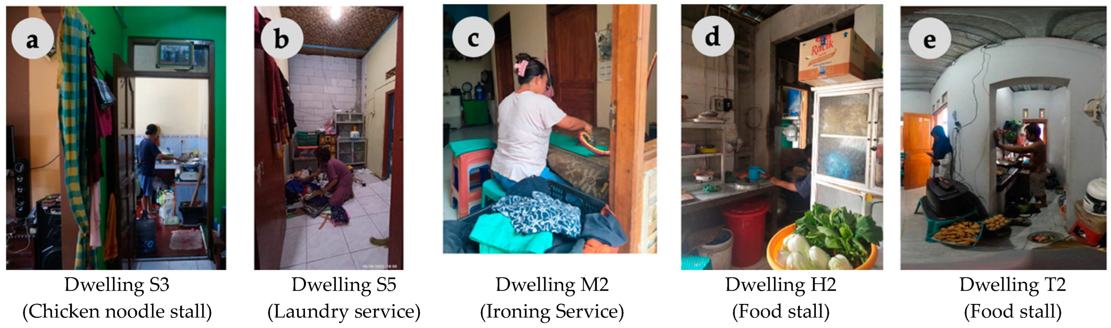 Sustainability 16 06838 g008