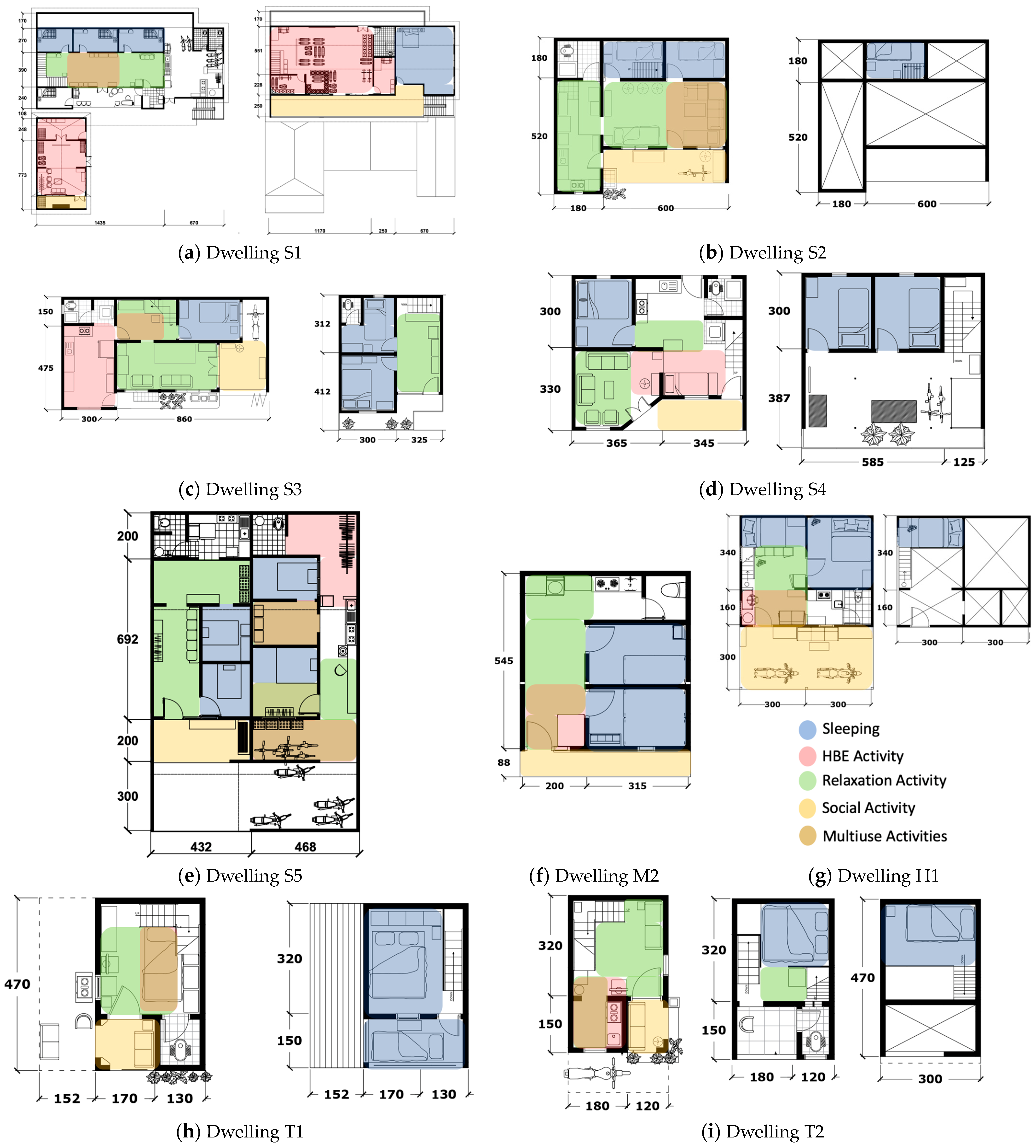 Sustainability 16 06838 g0a1