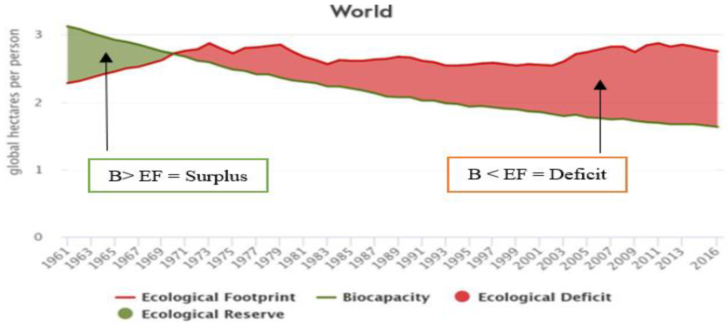 Sustainability 16 06846 g002