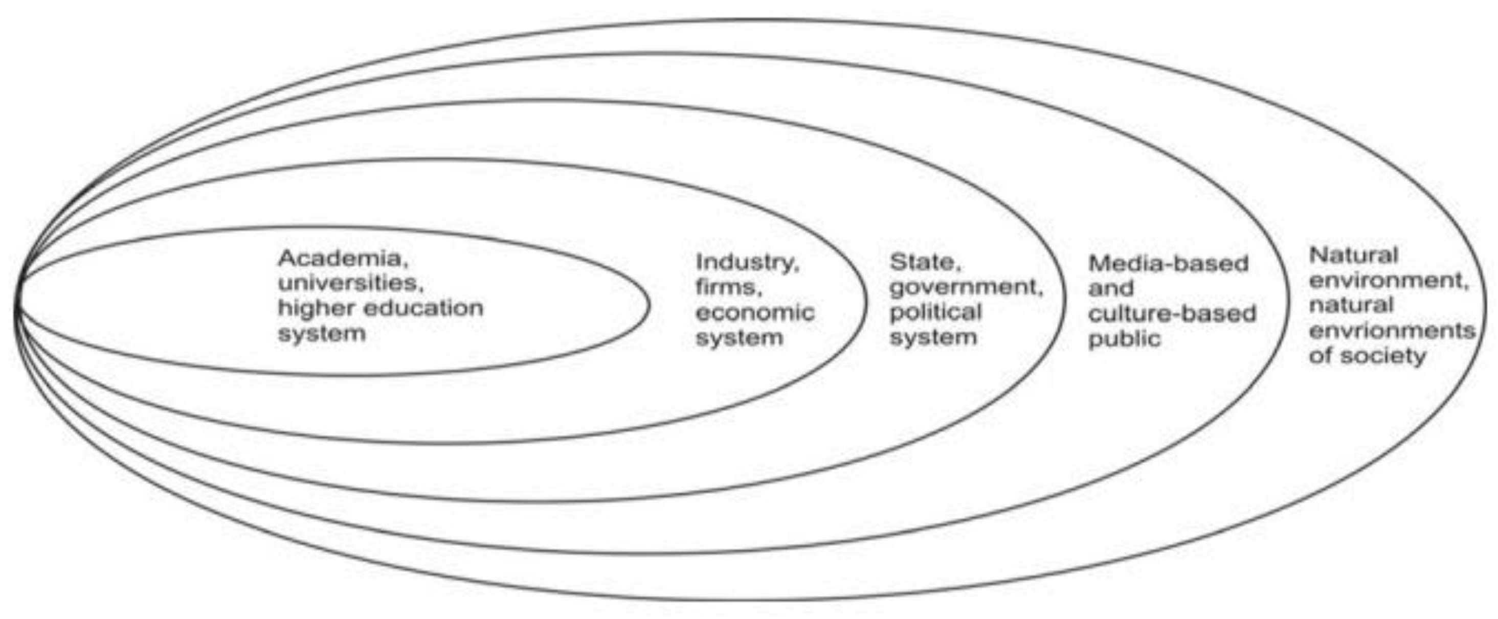 Sustainability 16 06846 g003