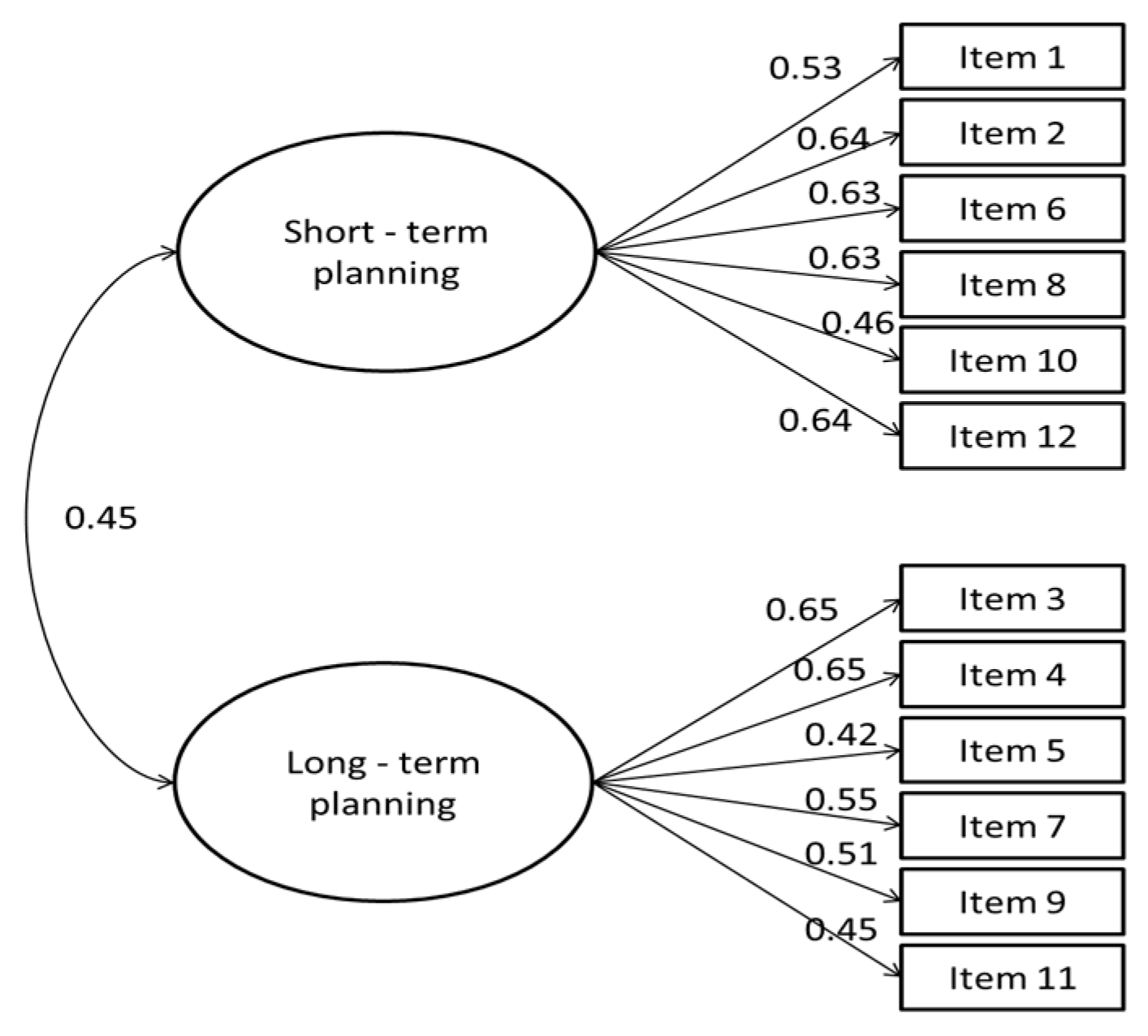 Sustainability 16 06883 g002 Sustainability 16 06883 g002