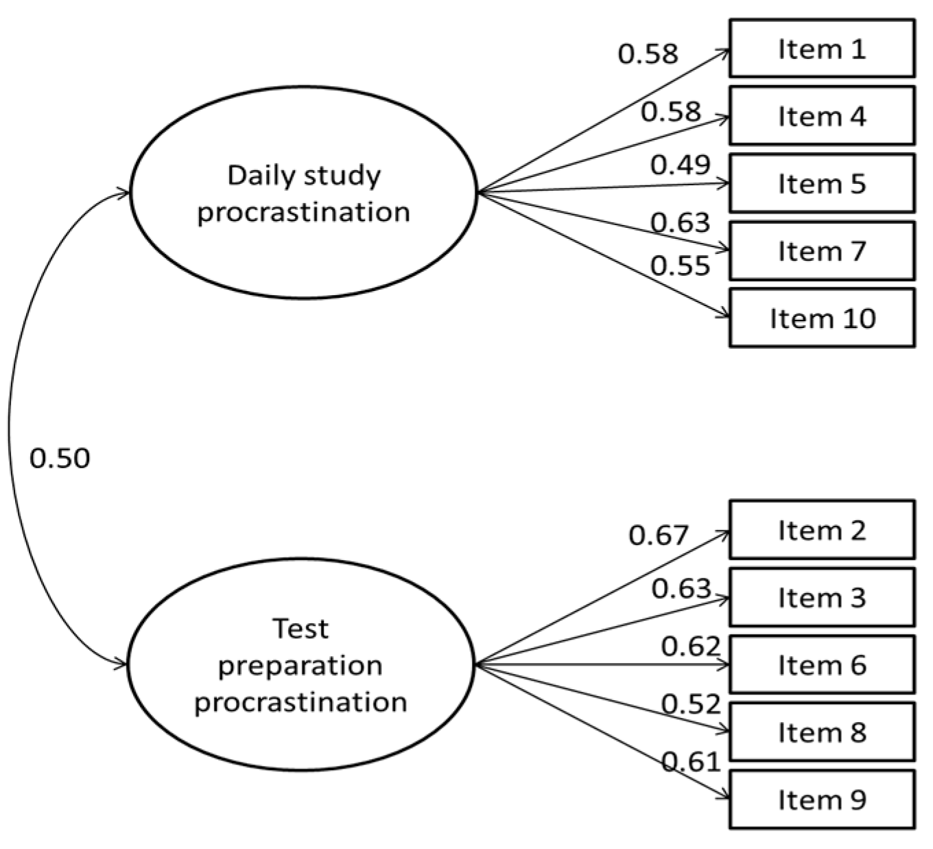 Sustainability 16 06883 g003 Sustainability 16 06883 g003