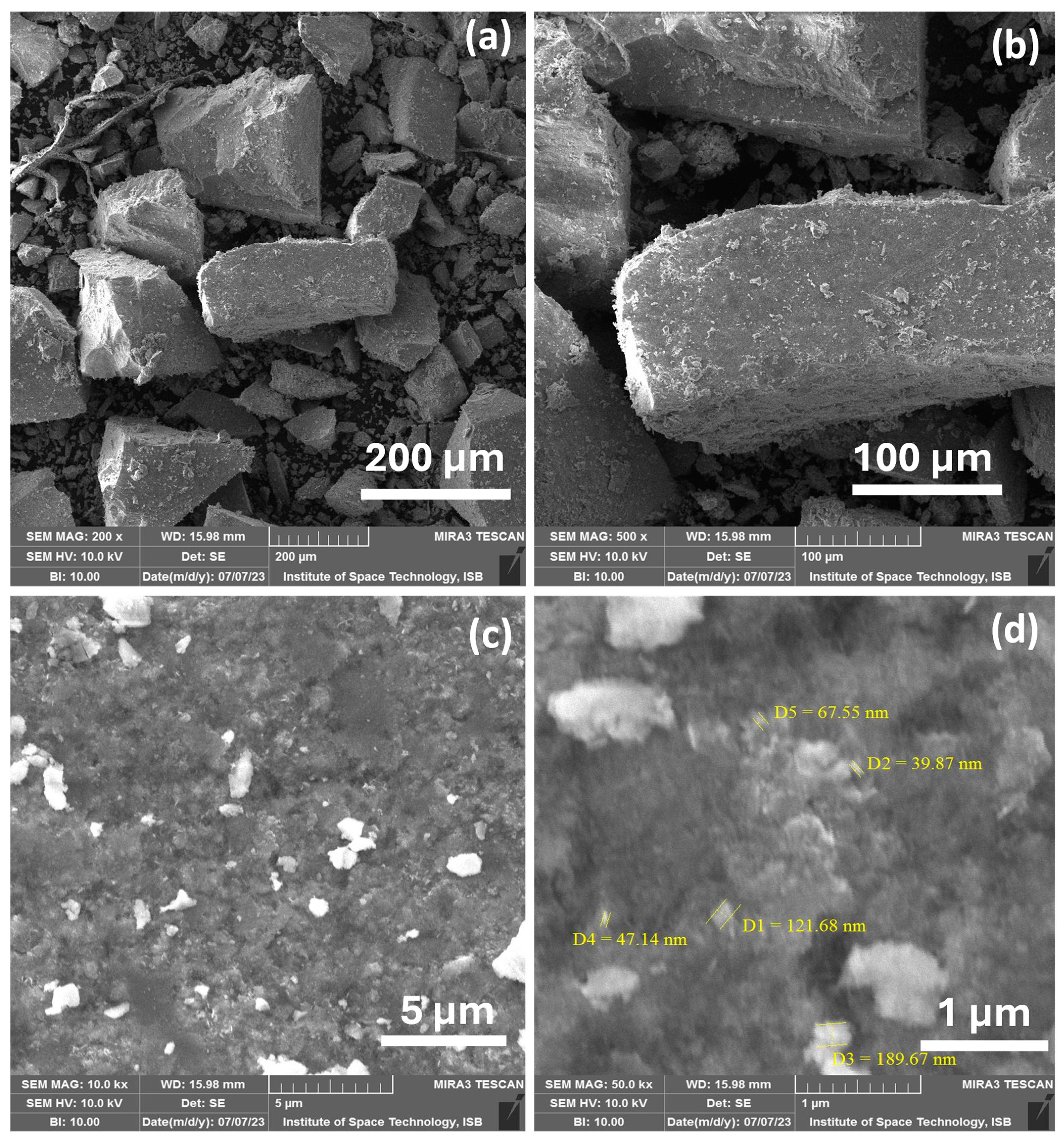 Sustainability 16 06958 g002