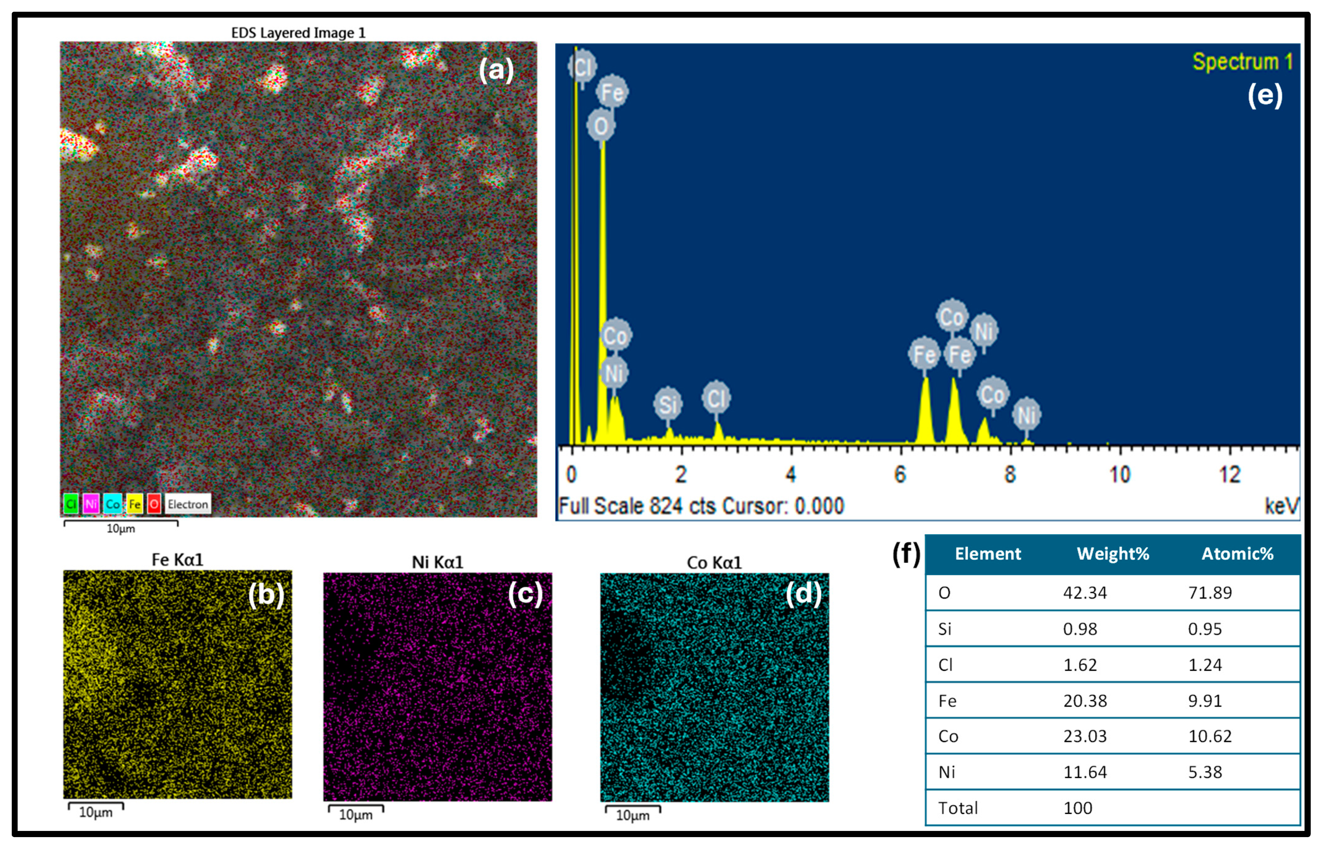Sustainability 16 06958 g003