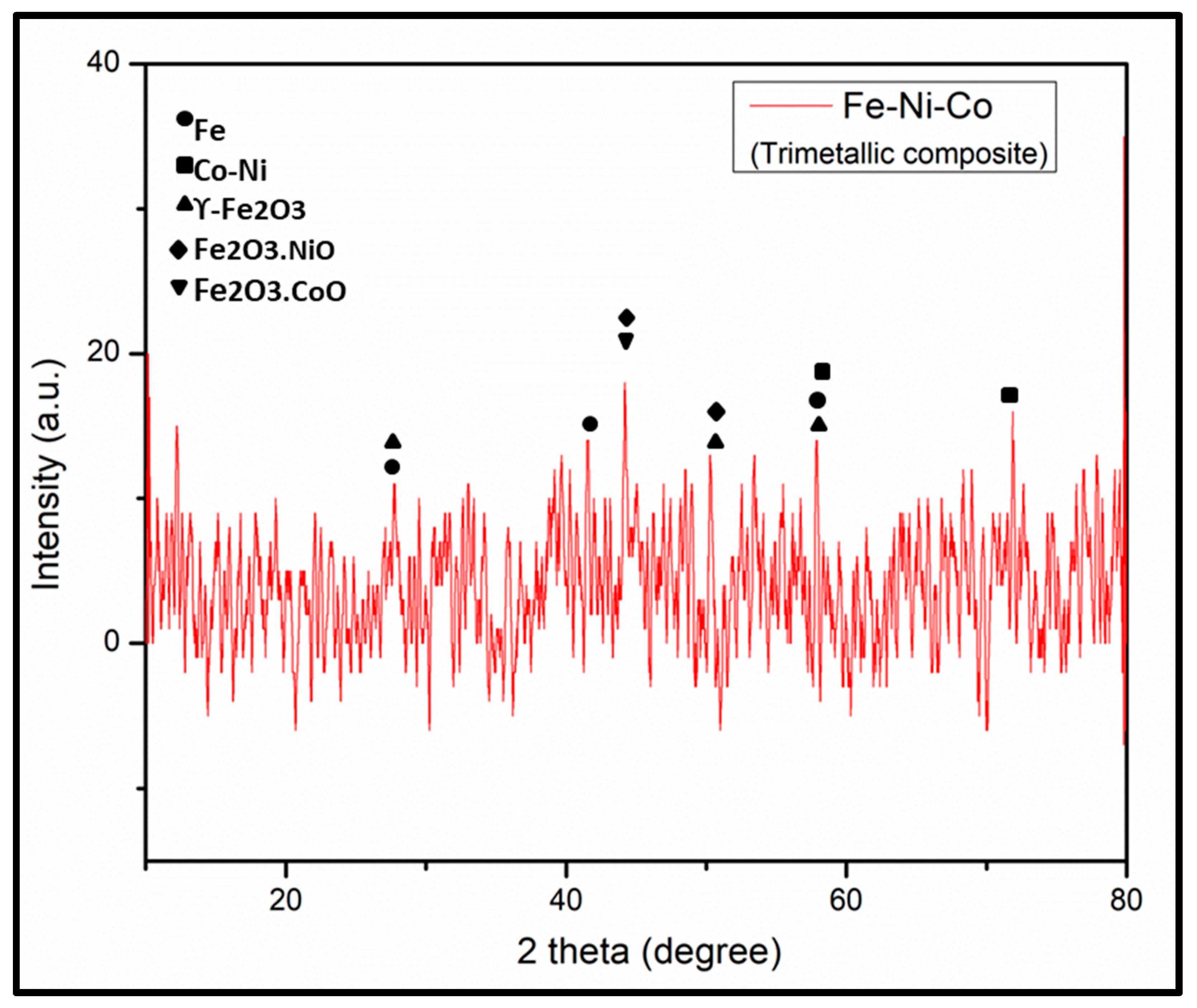 Sustainability 16 06958 g004