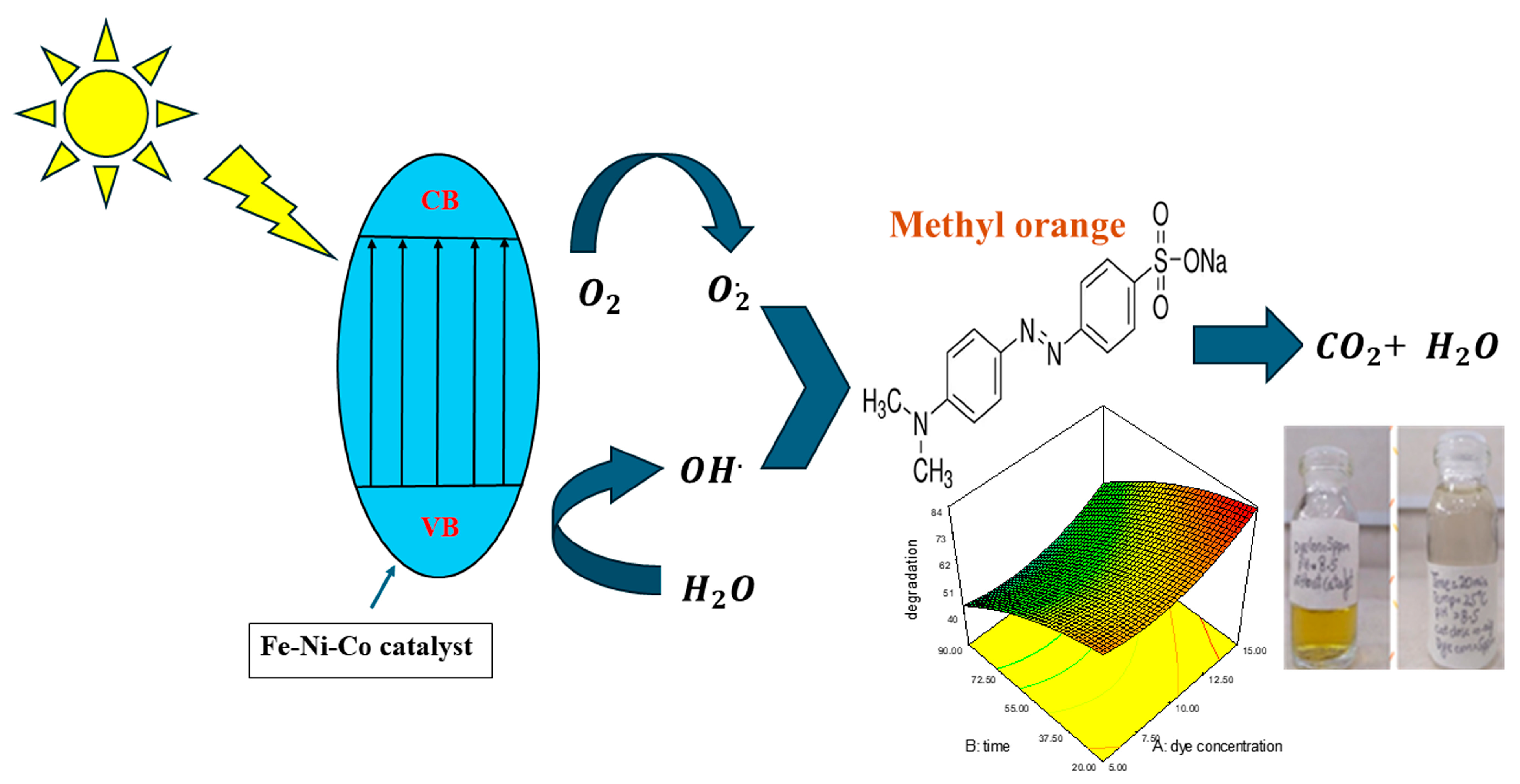 Sustainability 16 06958 g006
