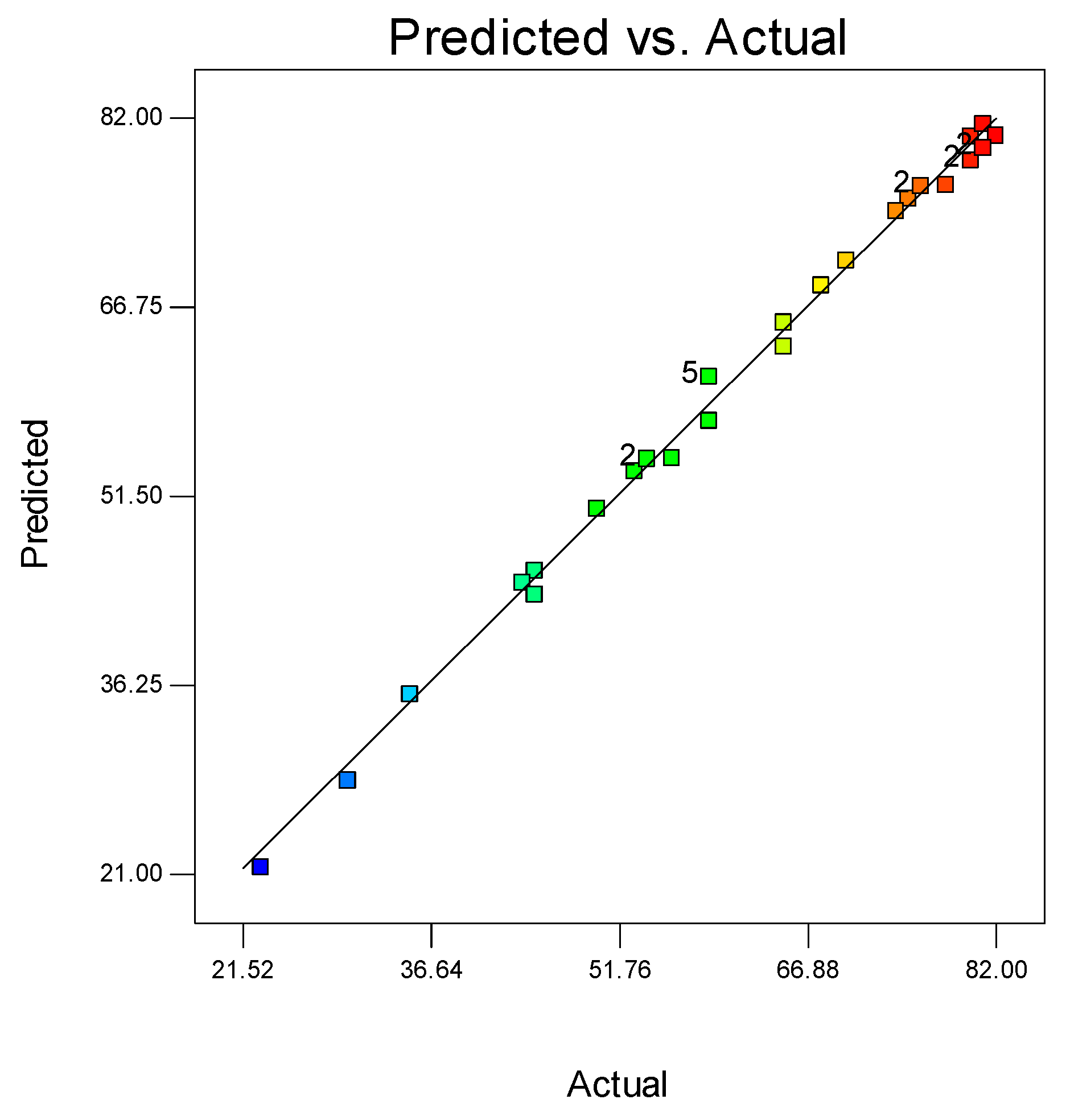 Sustainability 16 06958 g008