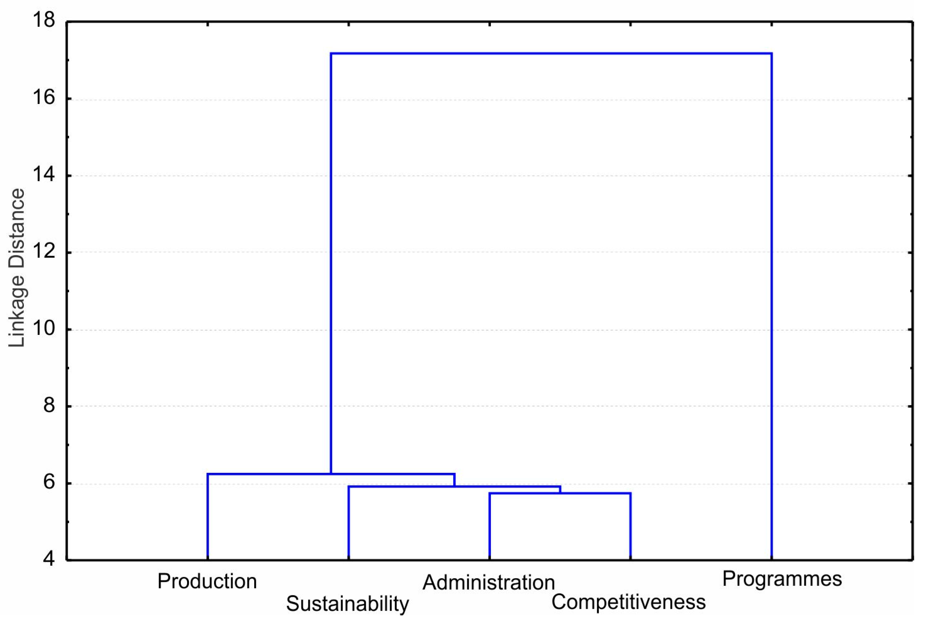 Sustainability 16 06995 g004