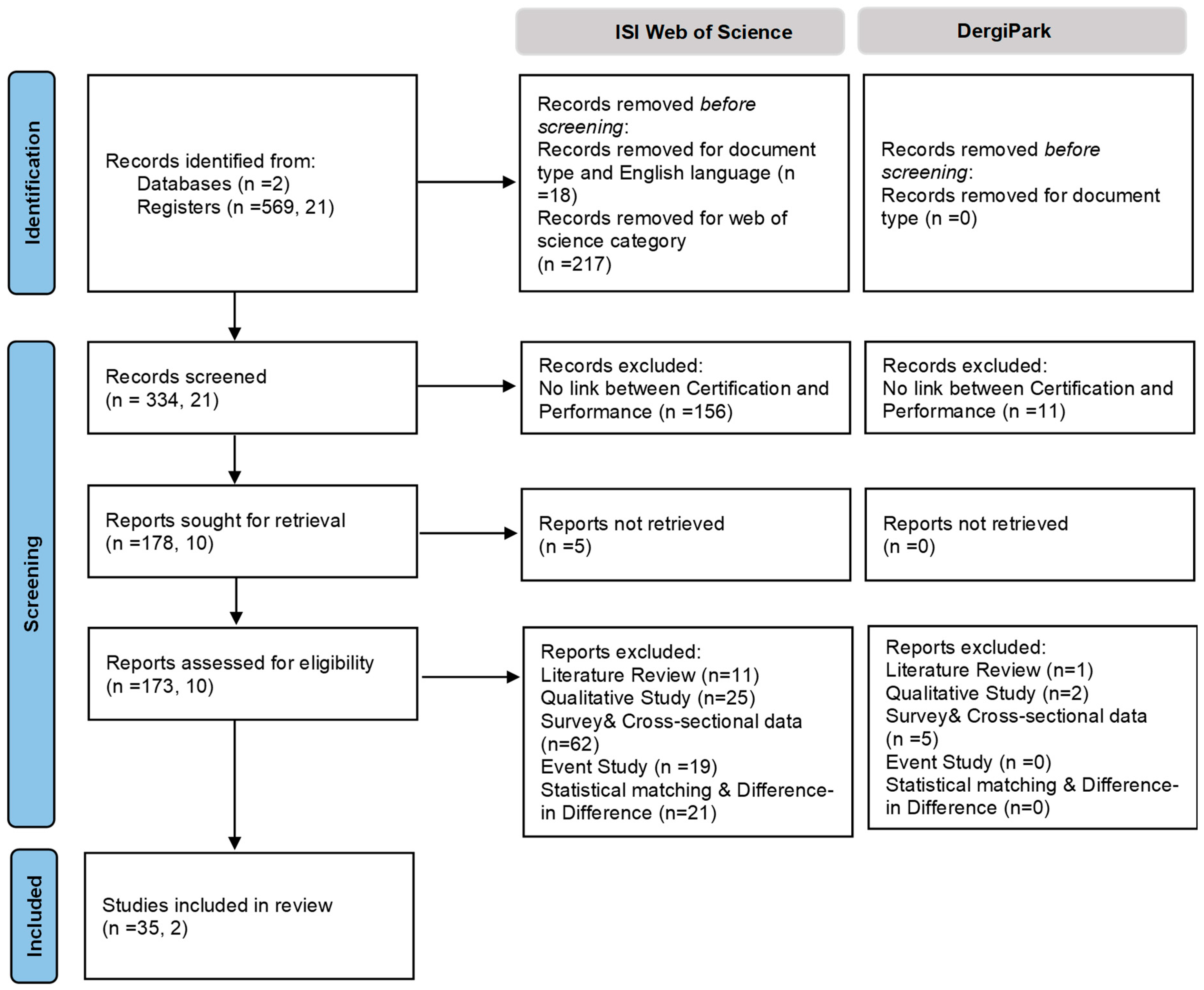 Sustainability 16 07021 g001