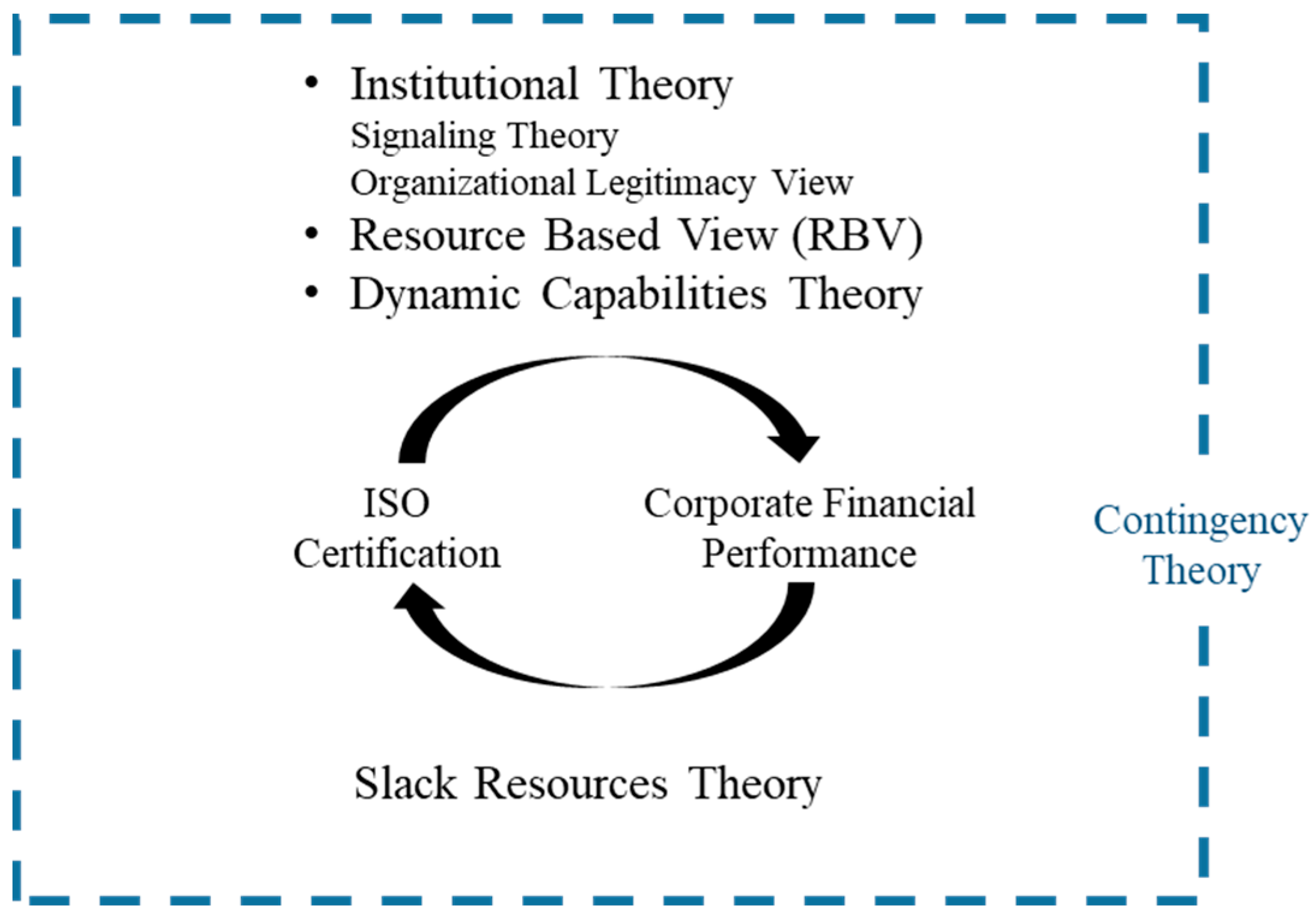 Sustainability 16 07021 g002