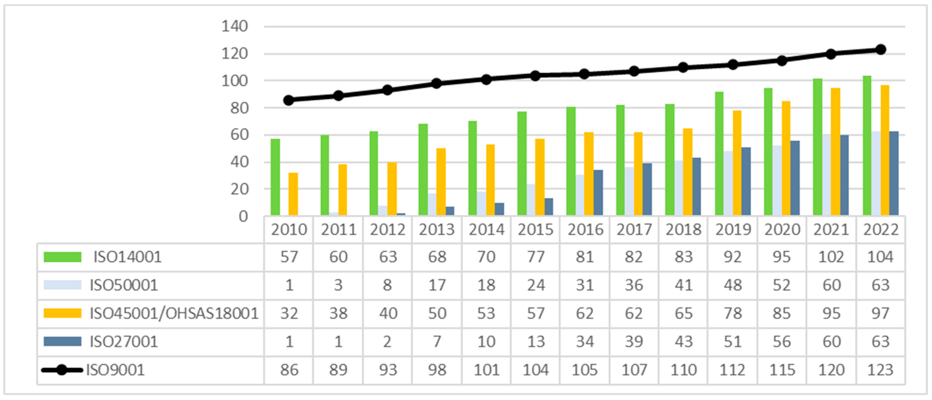 Sustainability 16 07021 g003