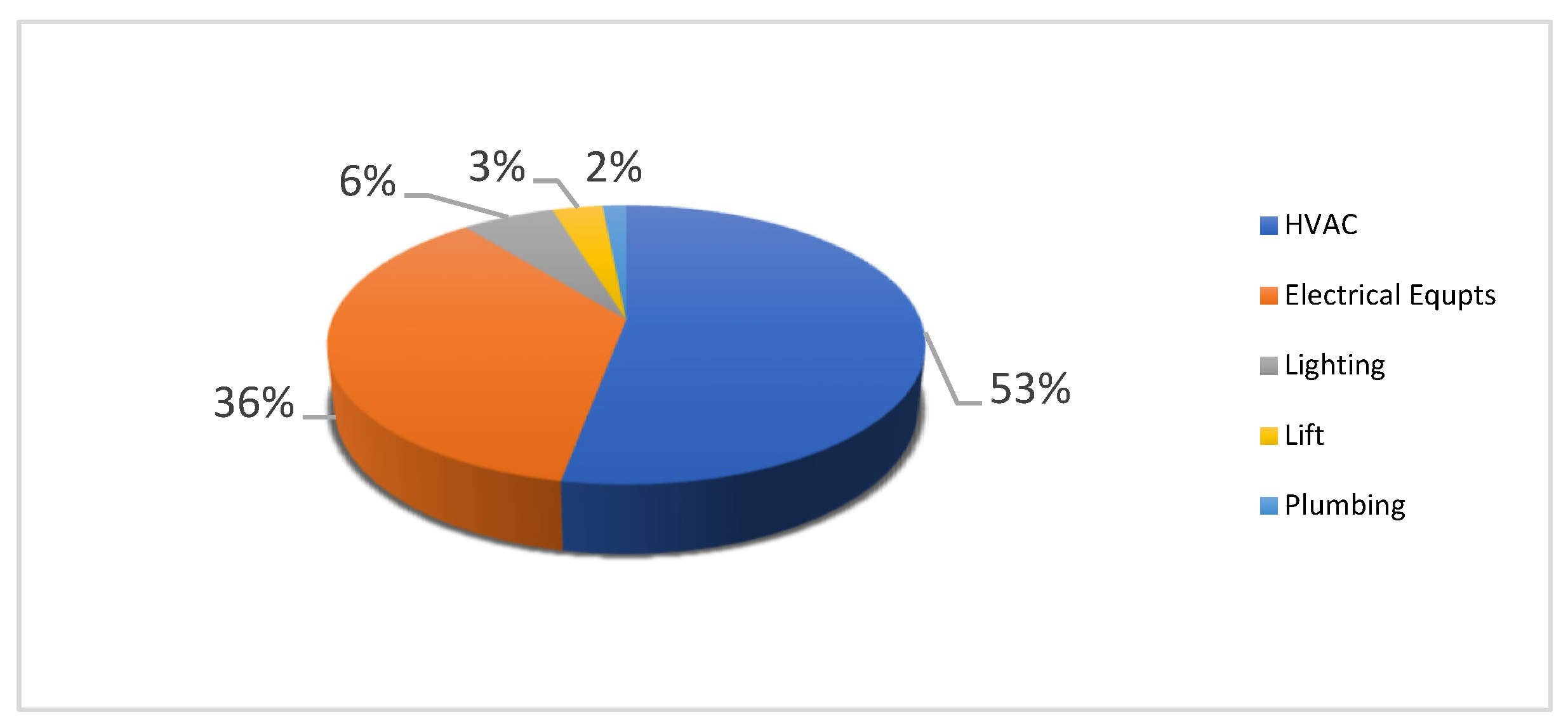 Sustainability 16 07027 g003