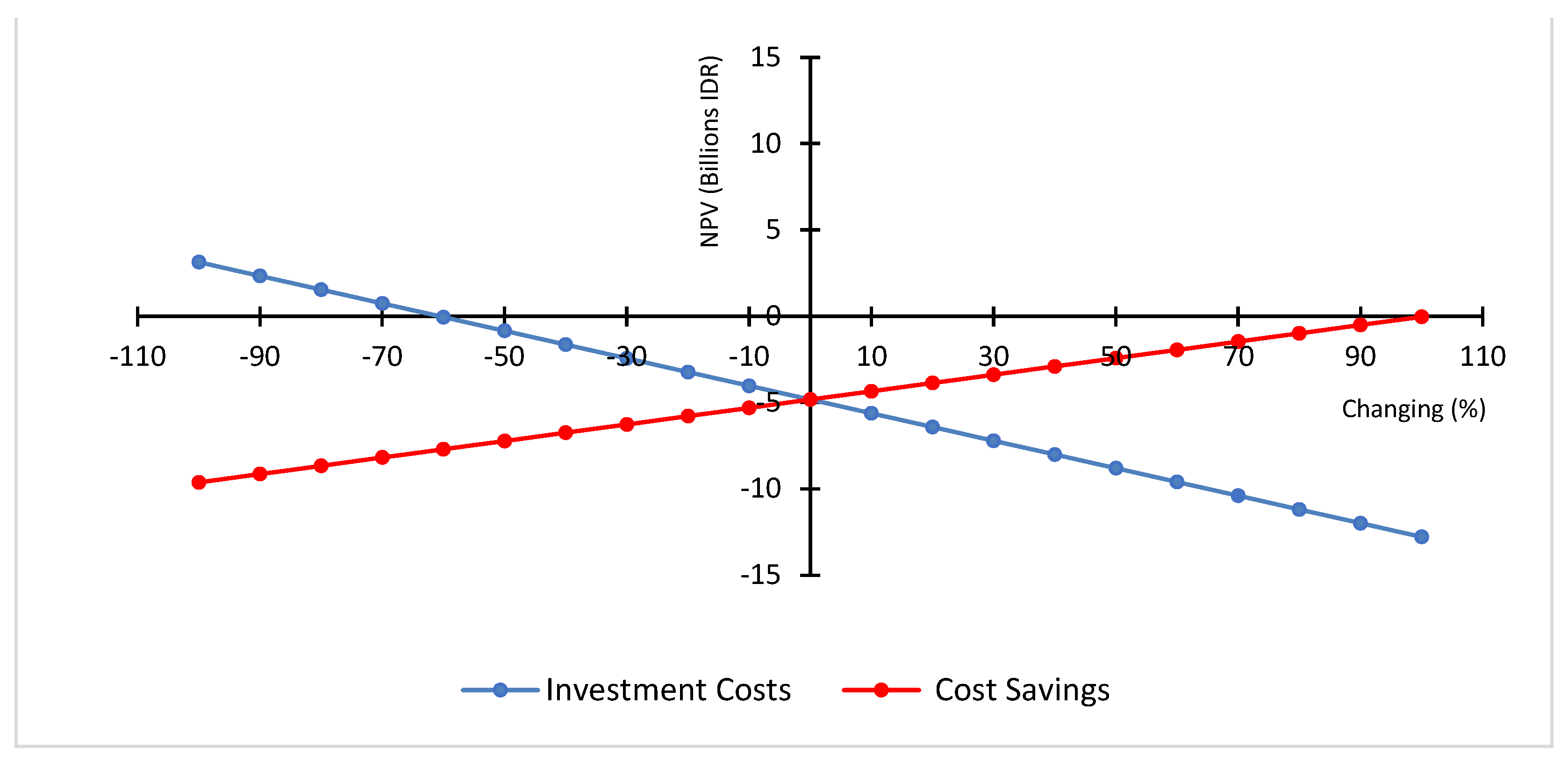Sustainability 16 07027 g009