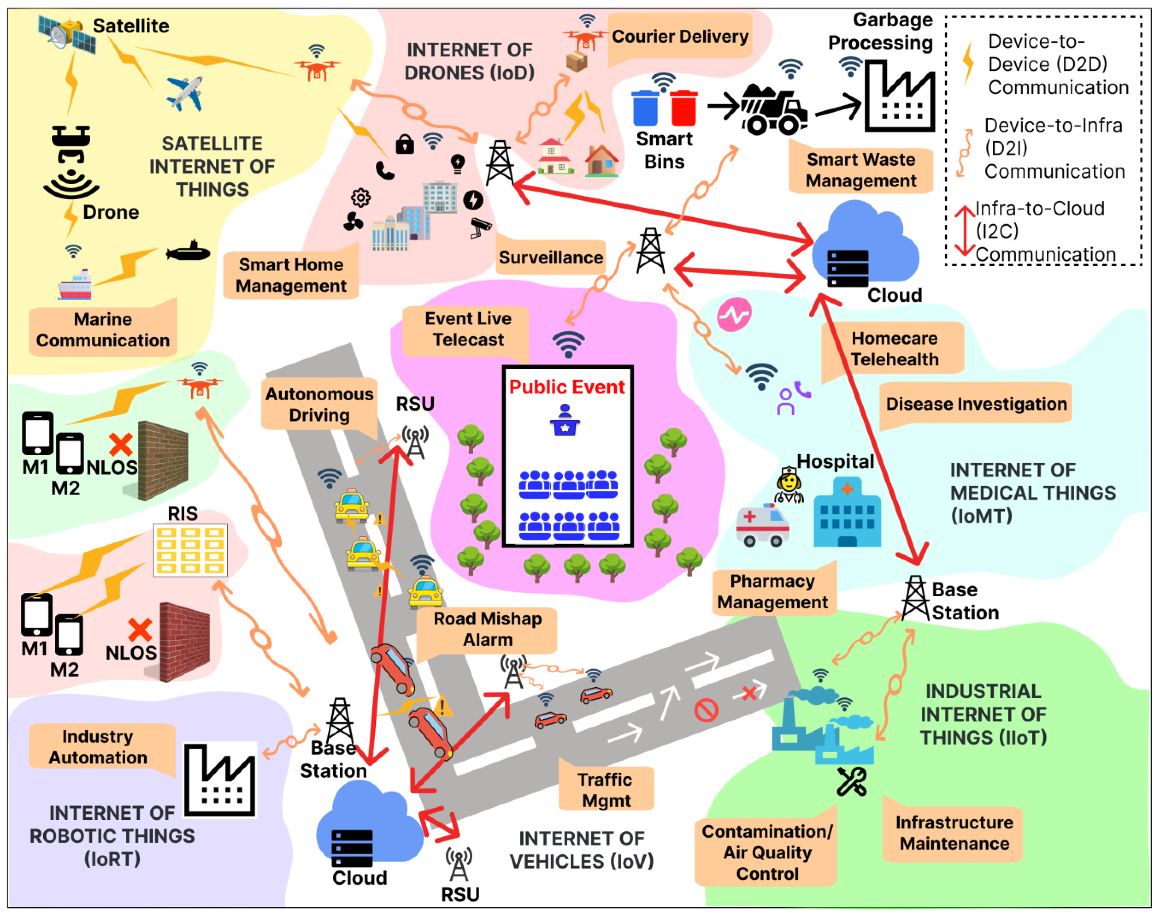 Sustainability 16 07039 g001