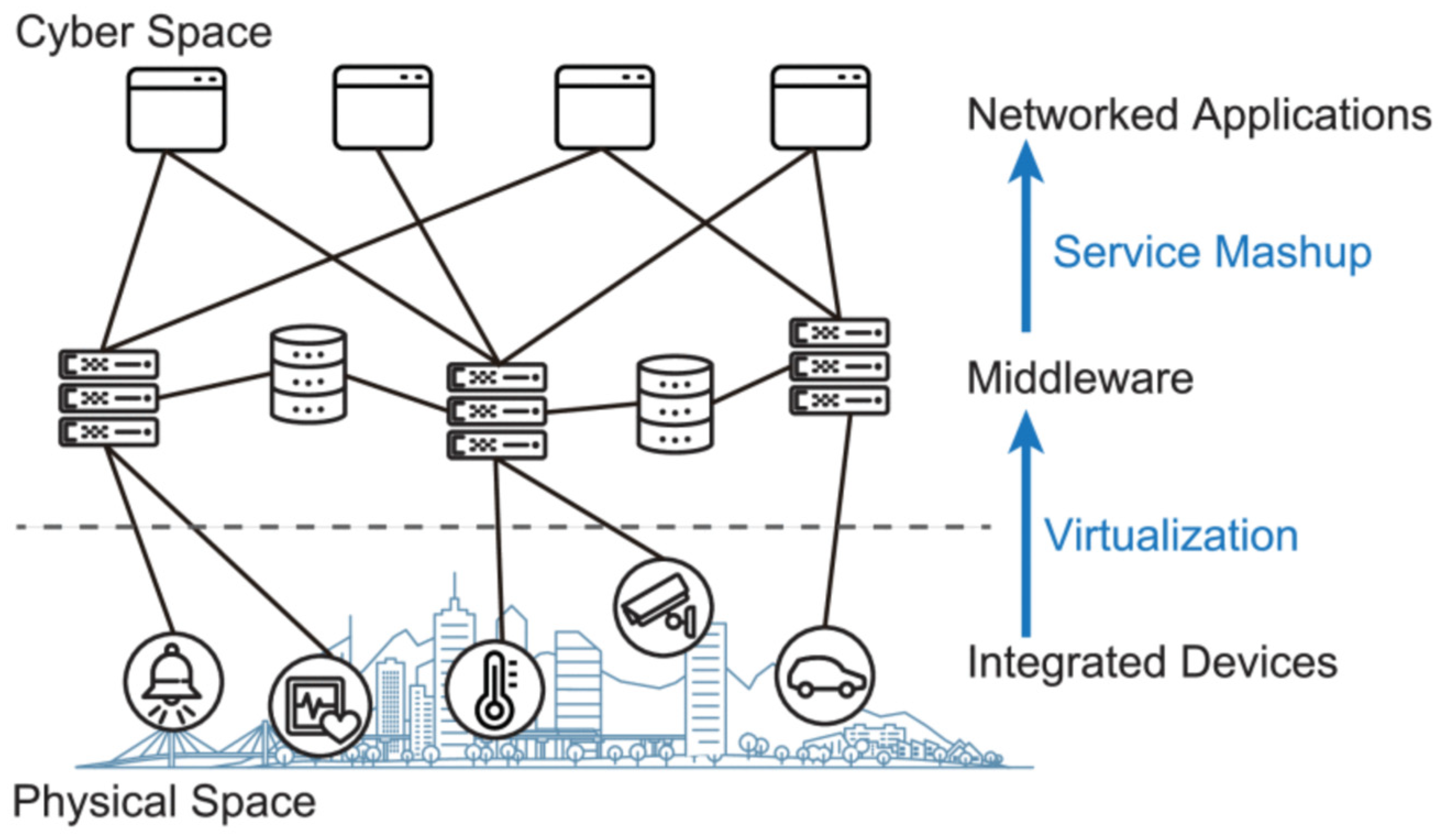 Sustainability 16 07039 g007