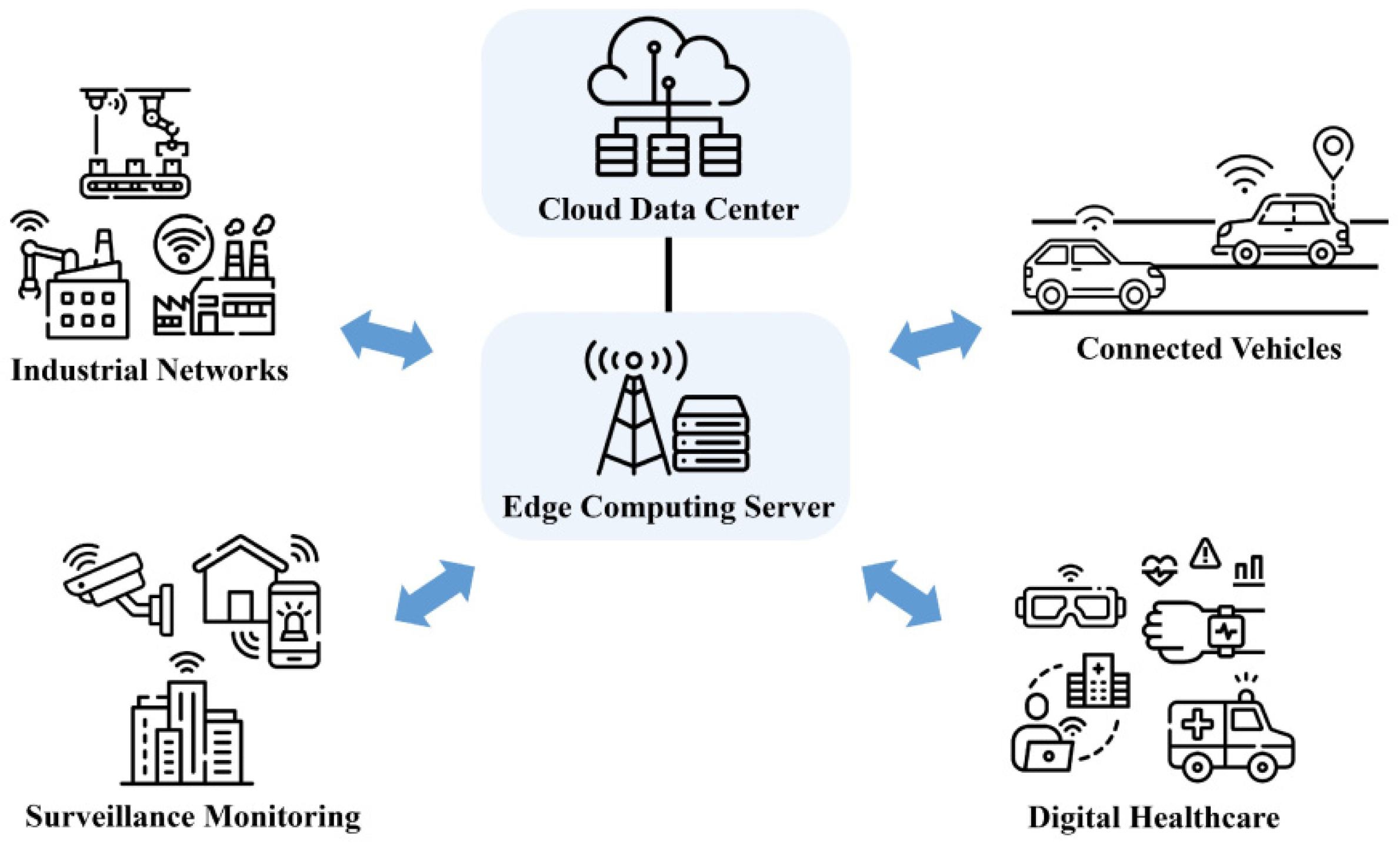 Sustainability 16 07039 g010