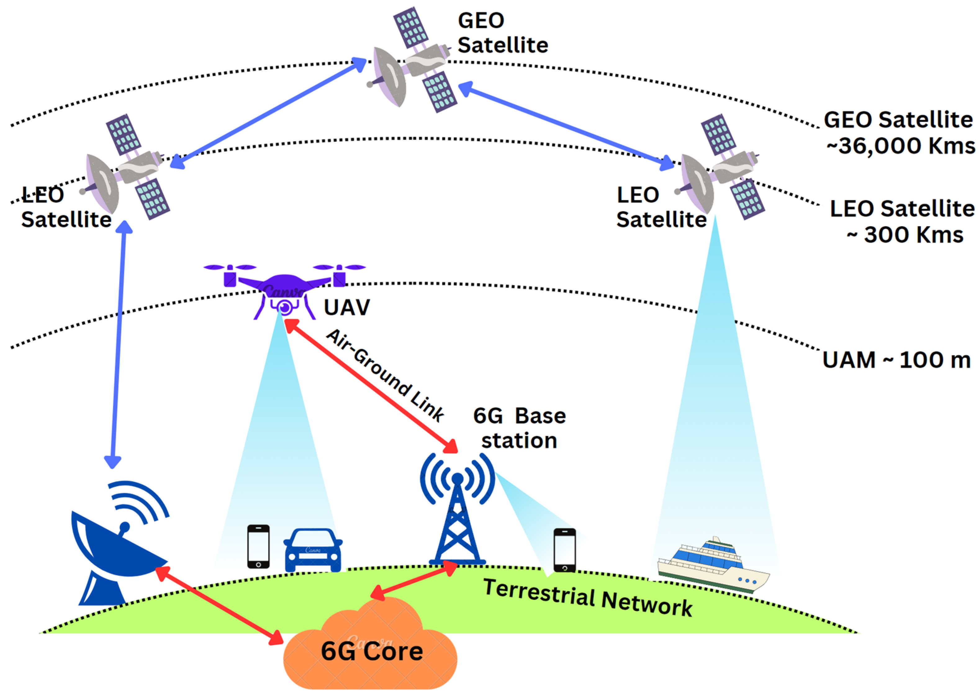 Sustainability 16 07039 g014