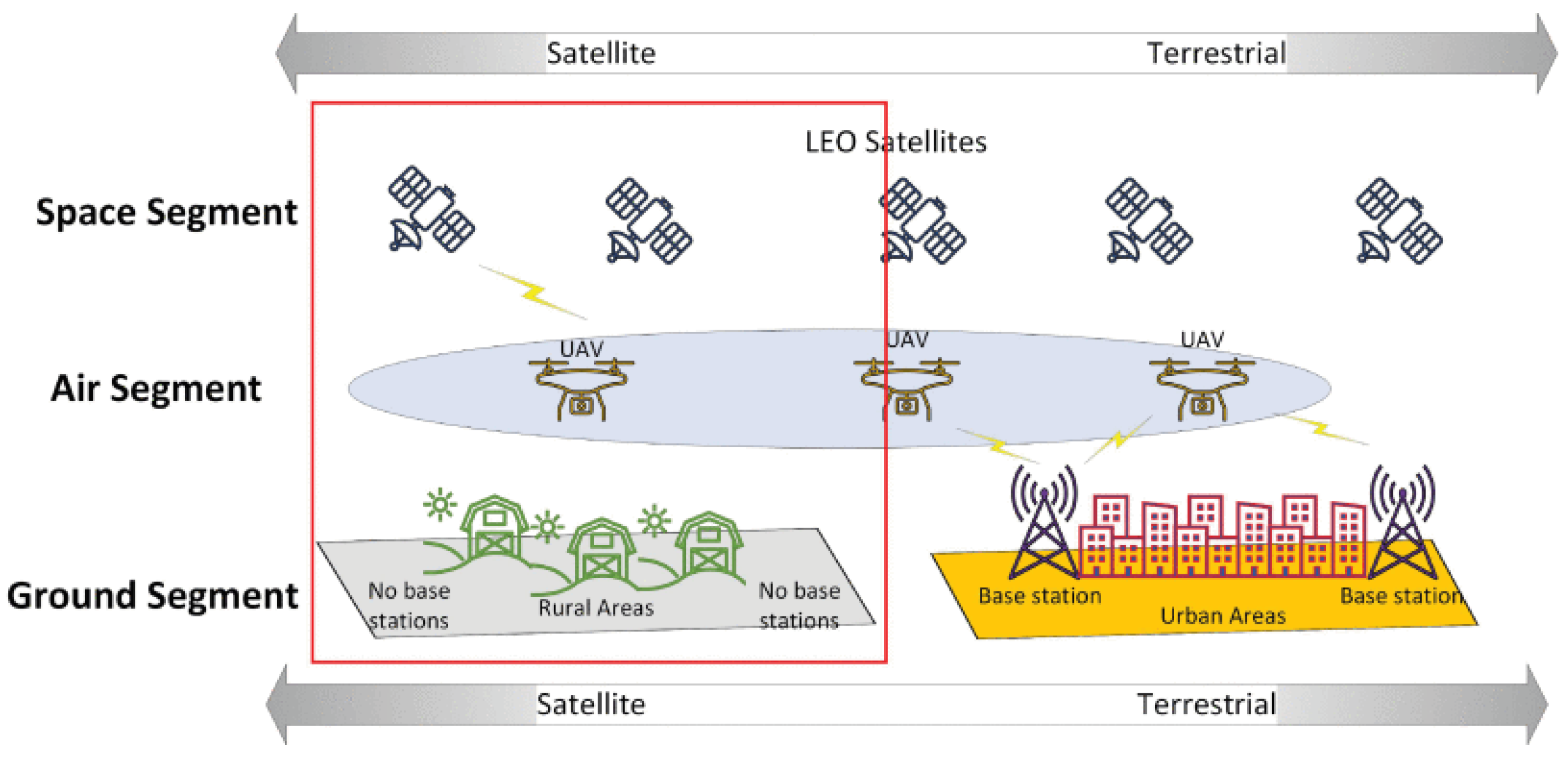 Sustainability 16 07039 g016