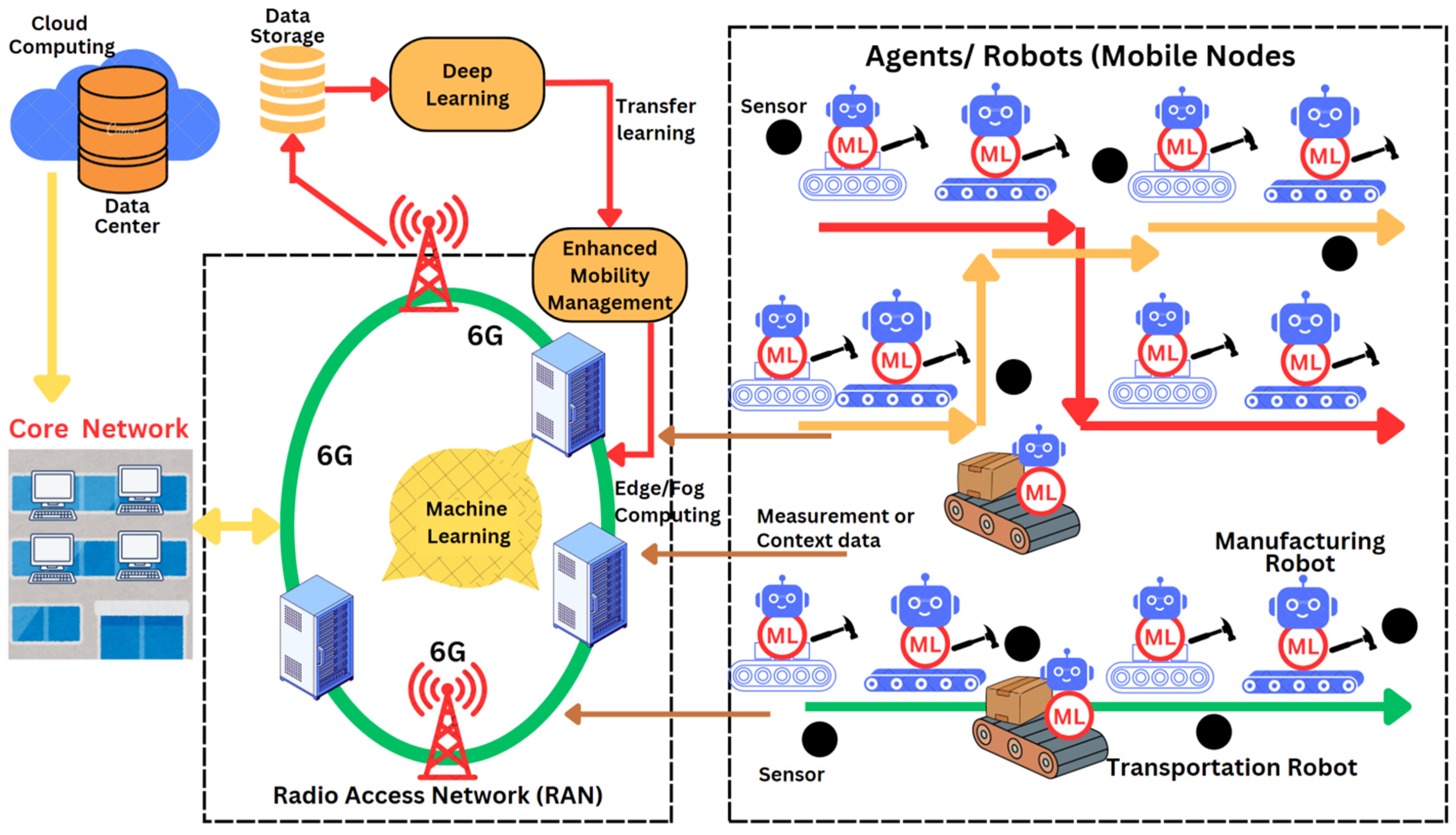 Sustainability 16 07039 g017