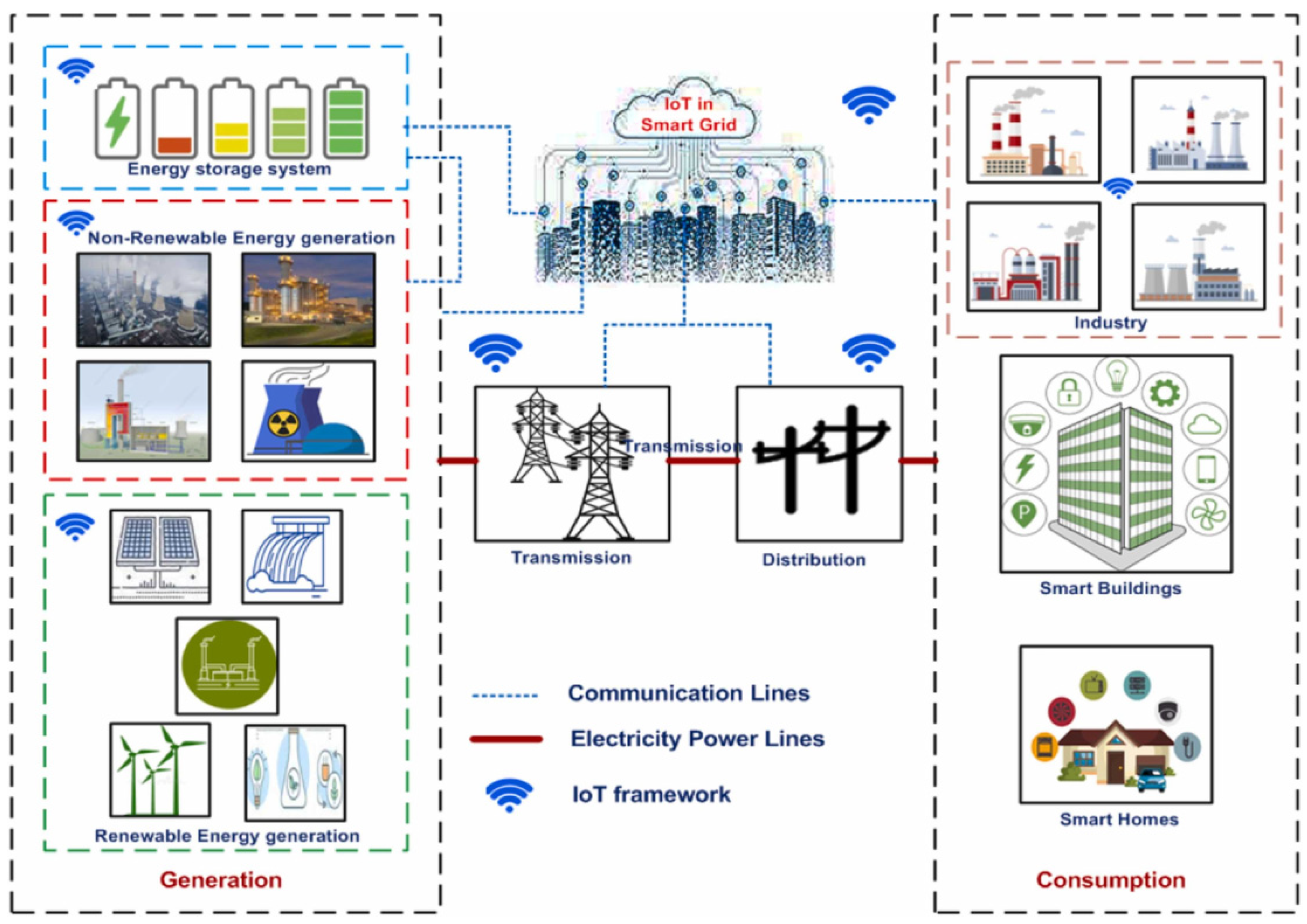 Sustainability 16 07039 g018