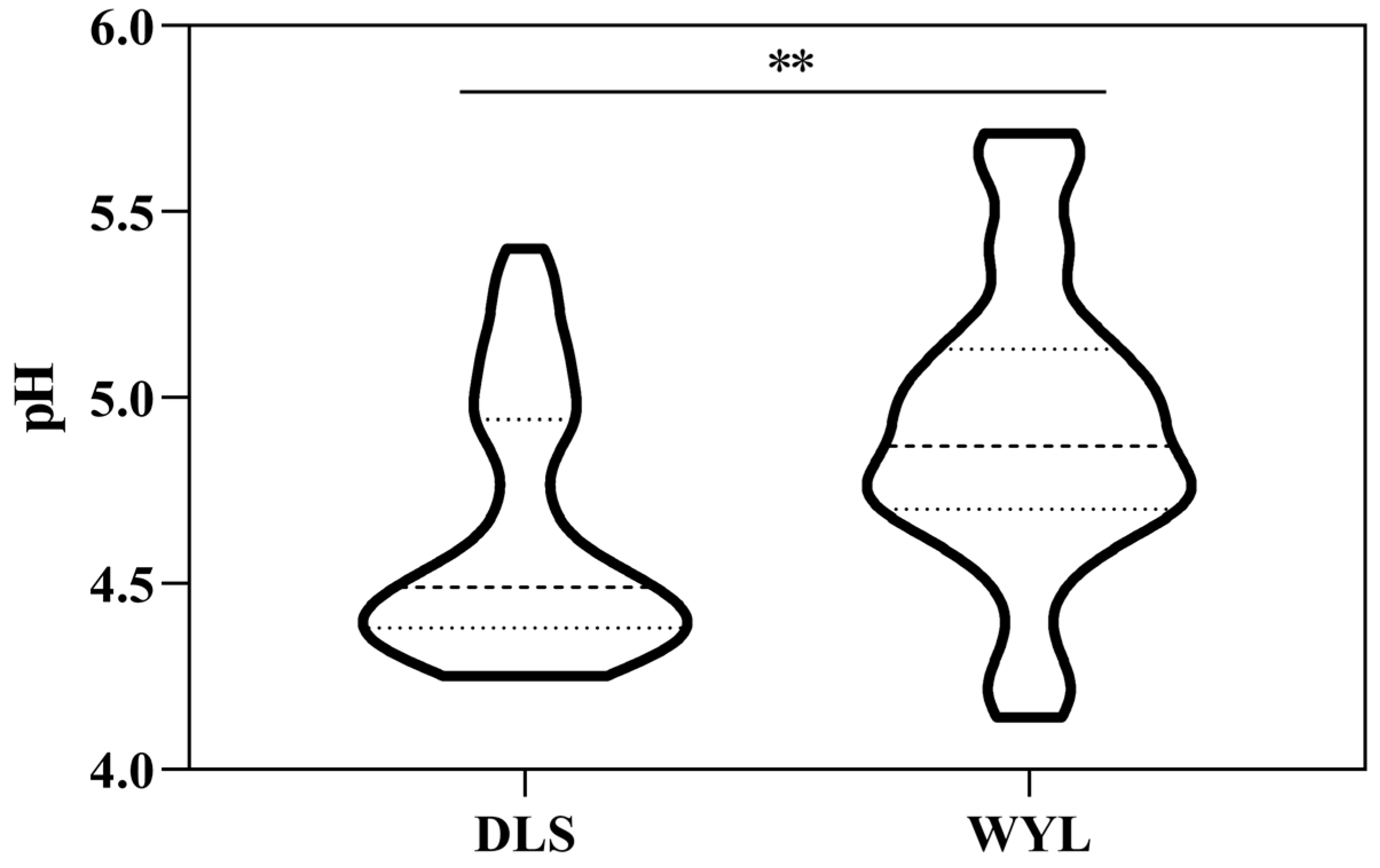 Sustainability 16 07051 g001