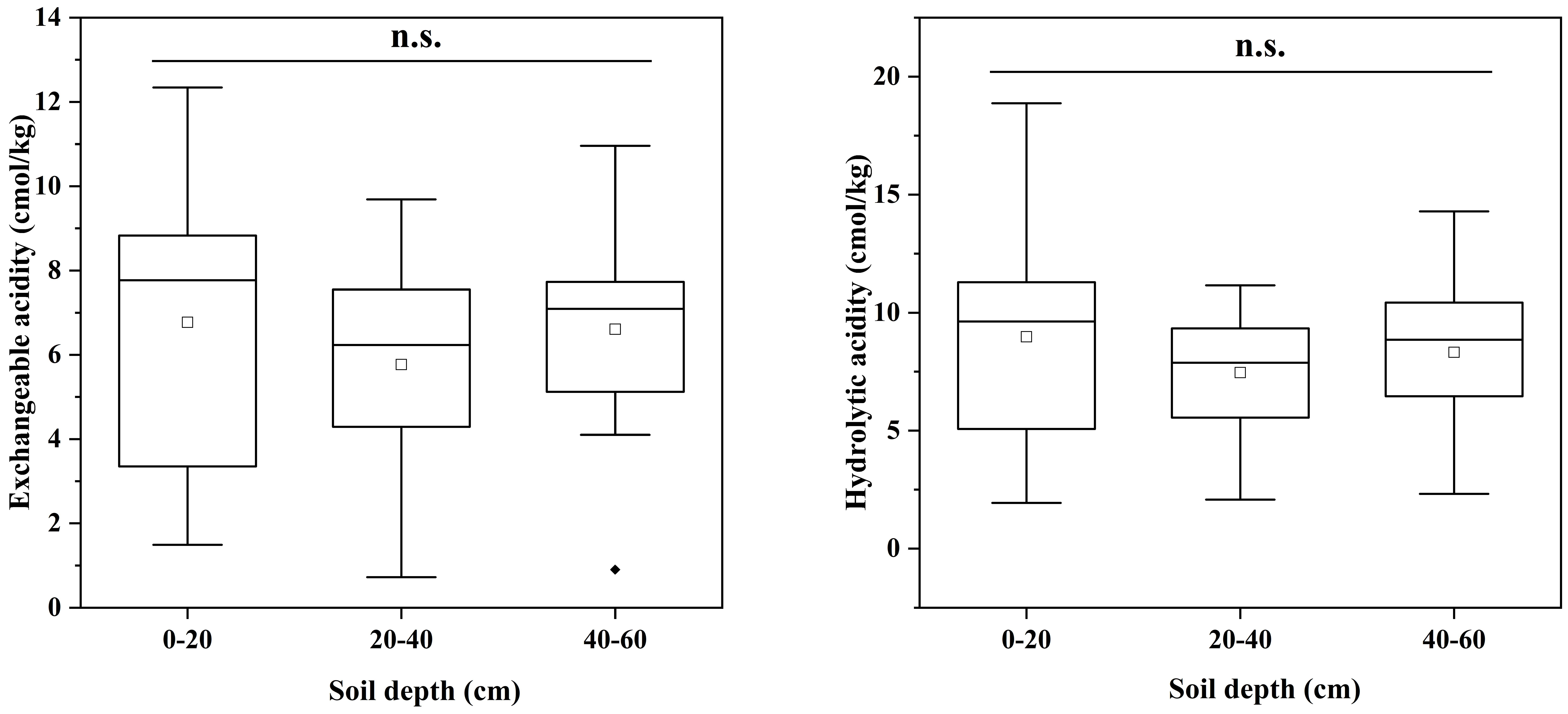 Sustainability 16 07051 g003