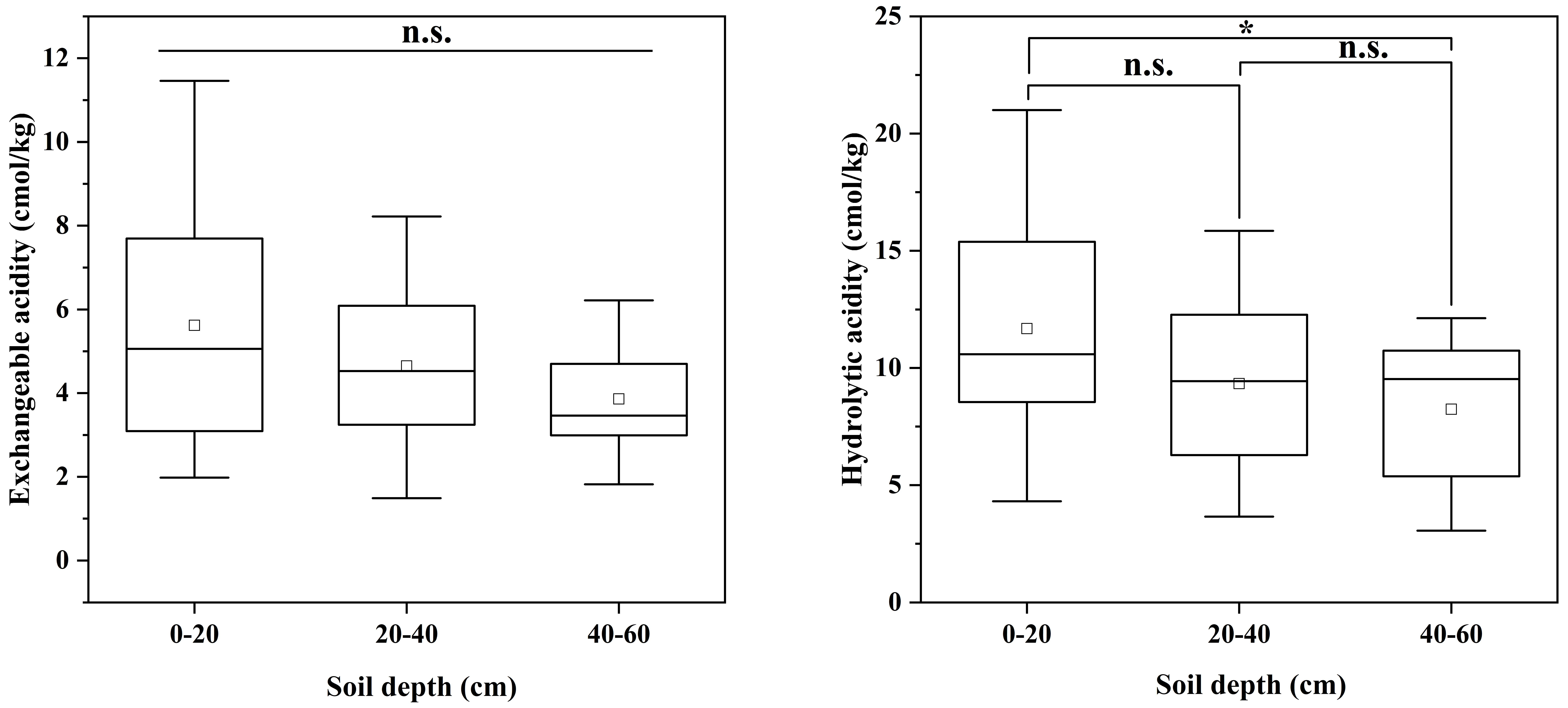 Sustainability 16 07051 g004