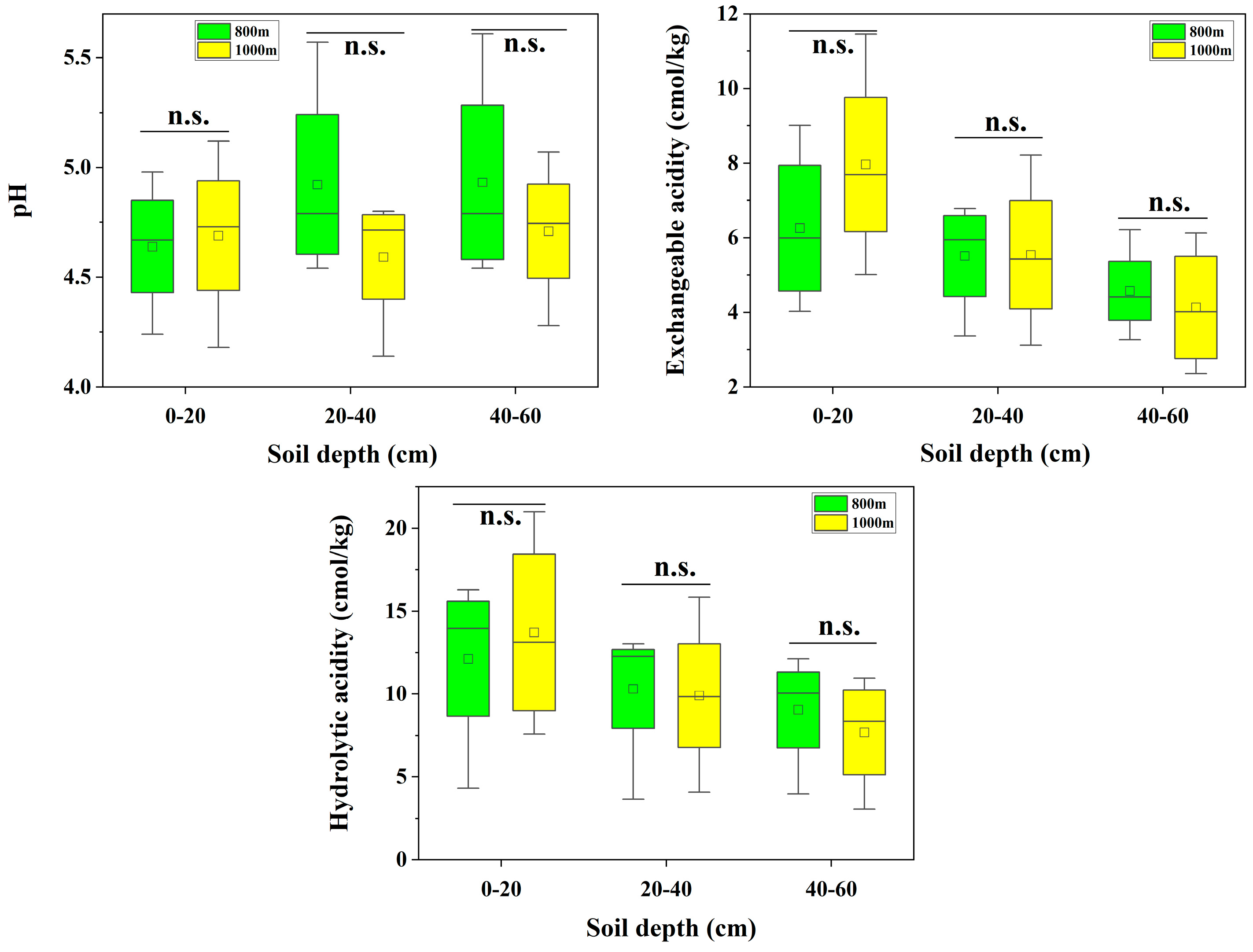 Sustainability 16 07051 g006