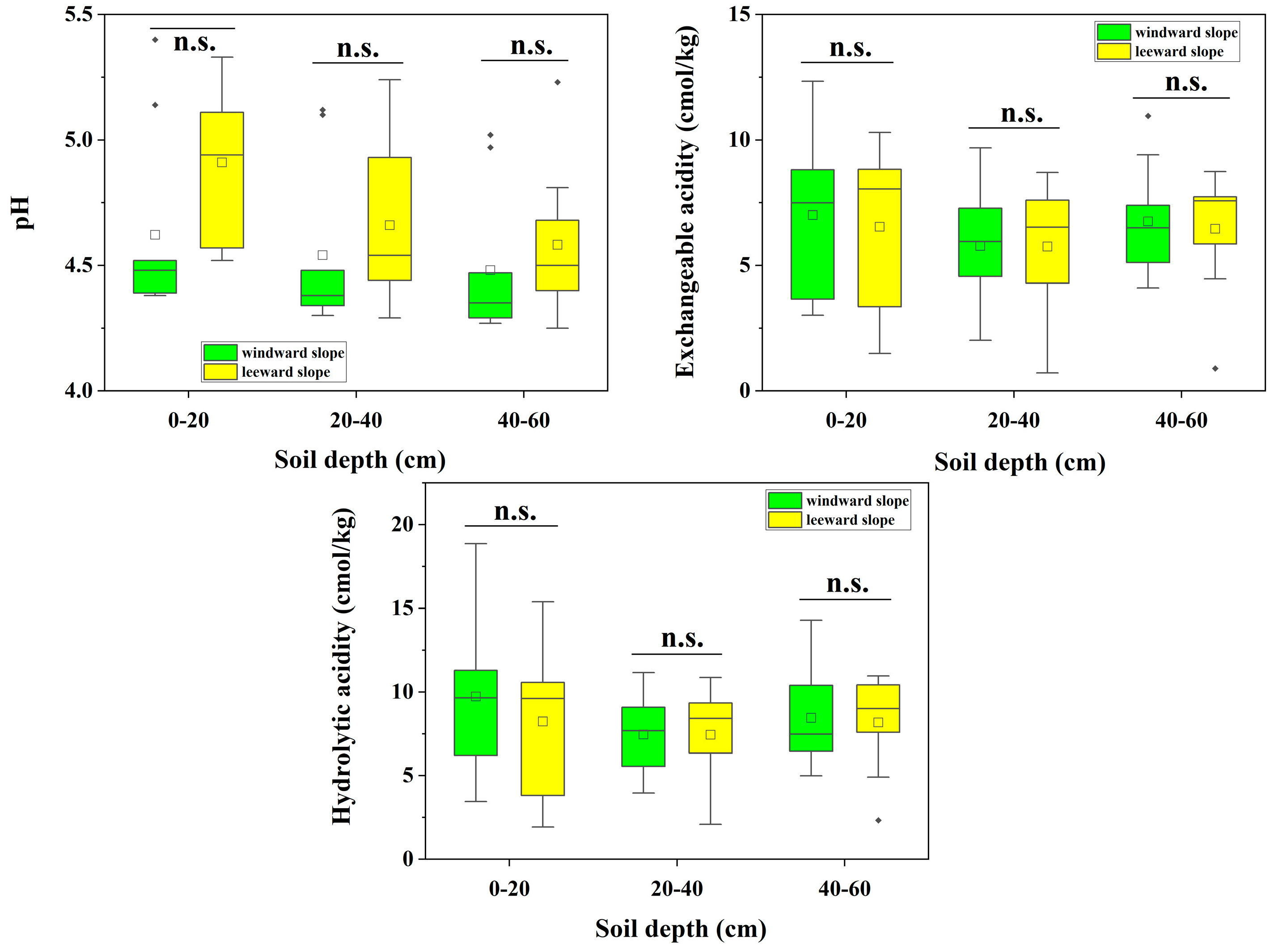 Sustainability 16 07051 g008