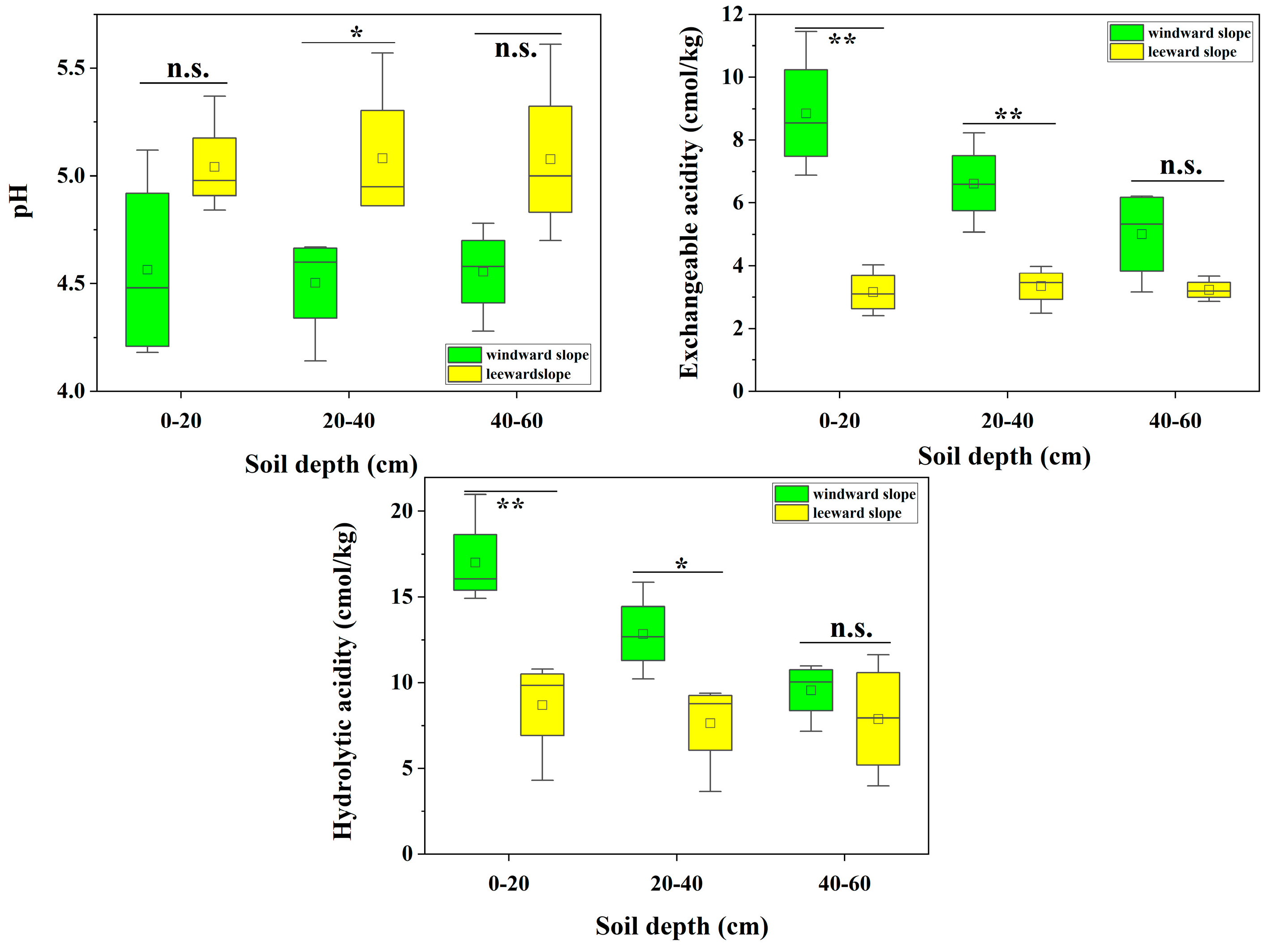 Sustainability 16 07051 g009