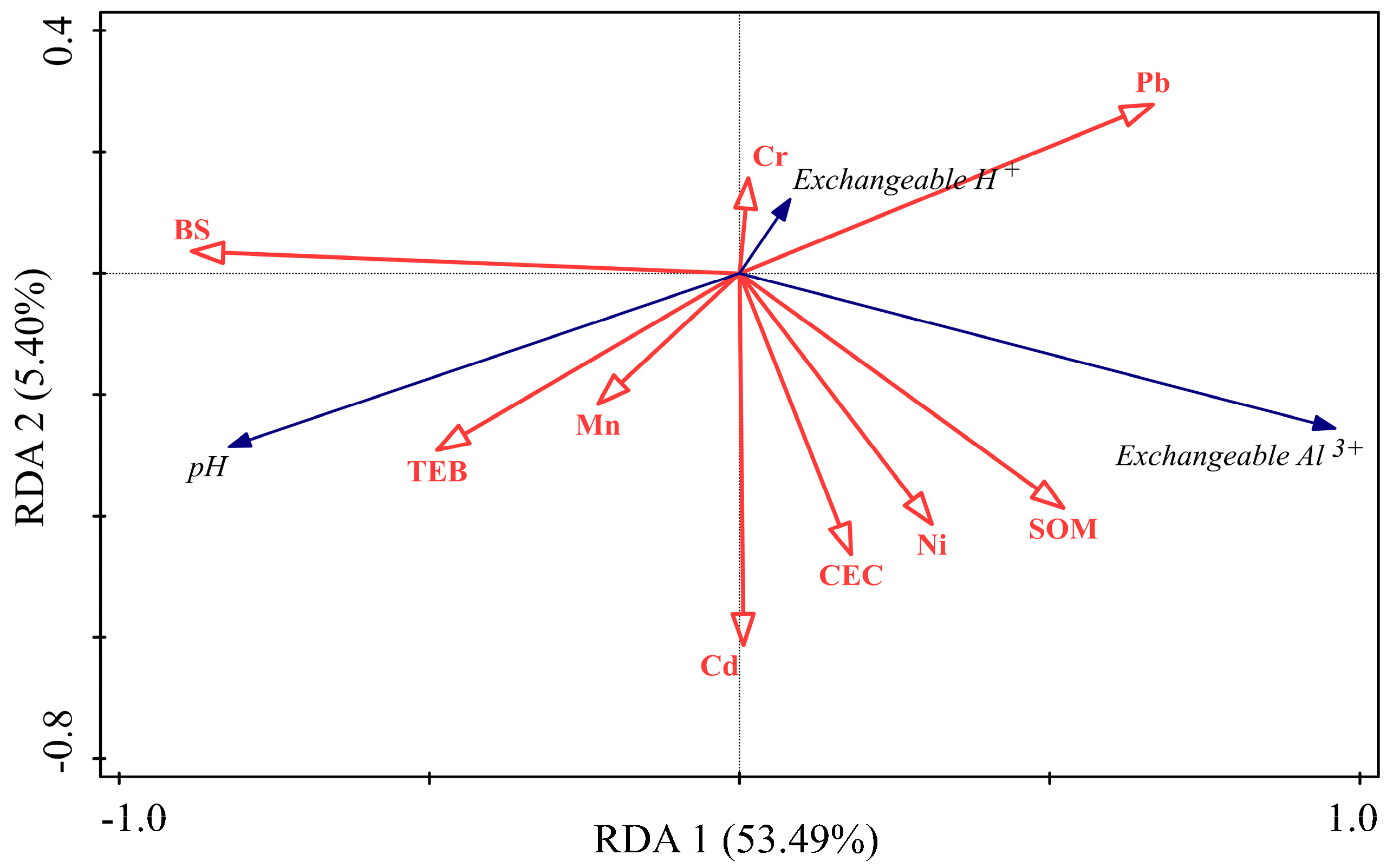 Sustainability 16 07051 g011