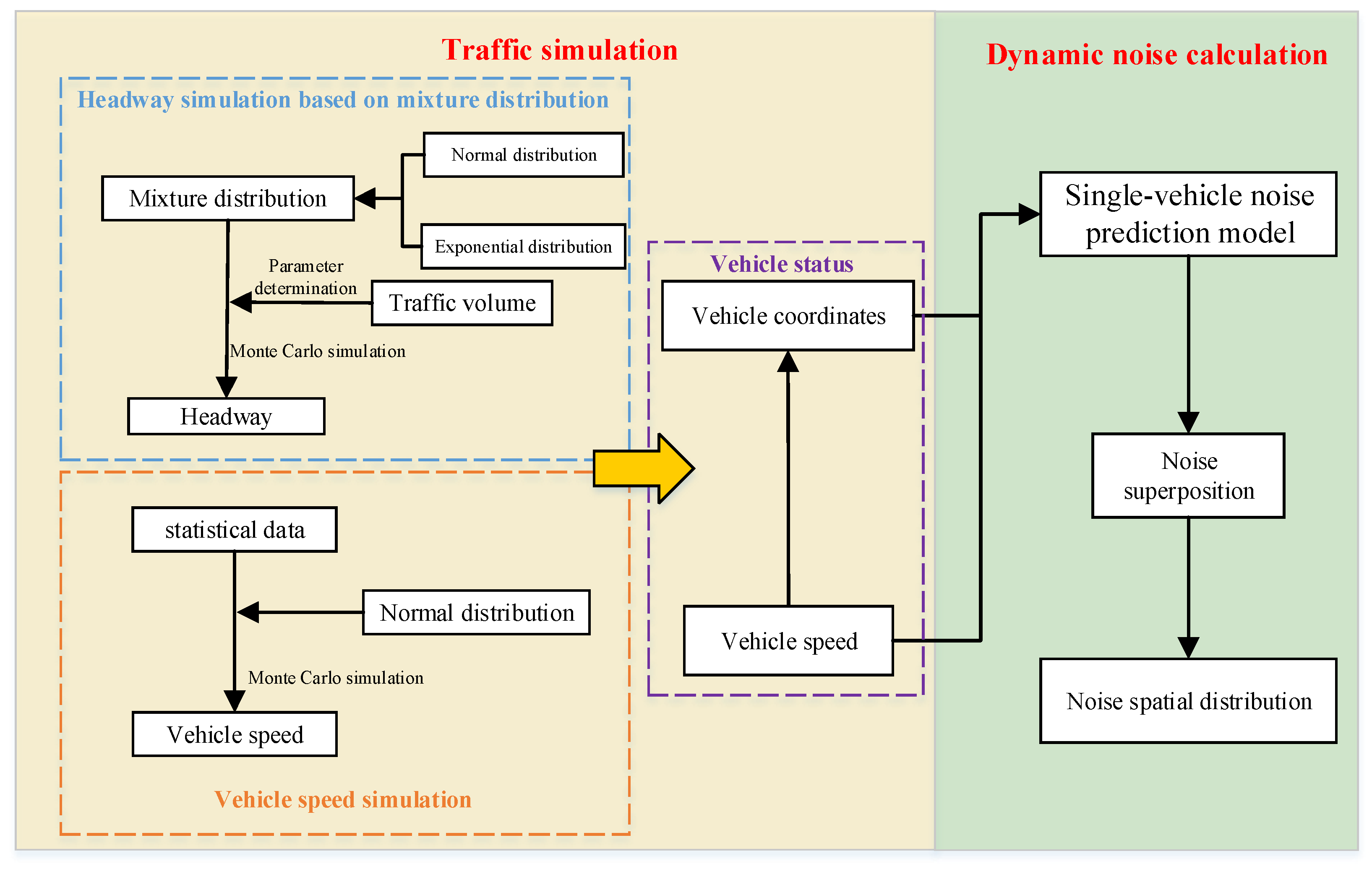 Sustainability 16 07065 g001