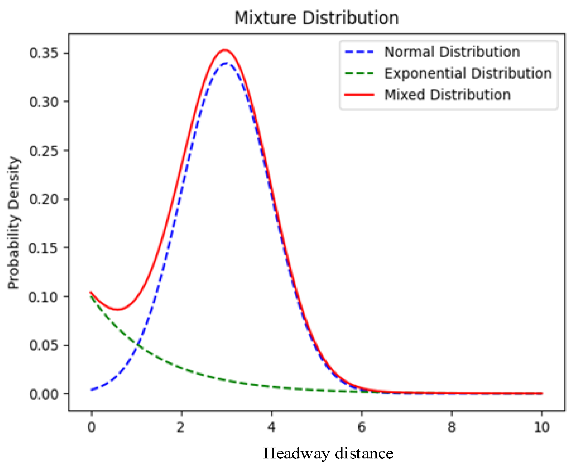 Sustainability 16 07065 g004