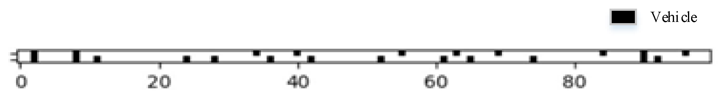 Sustainability 16 07065 g006