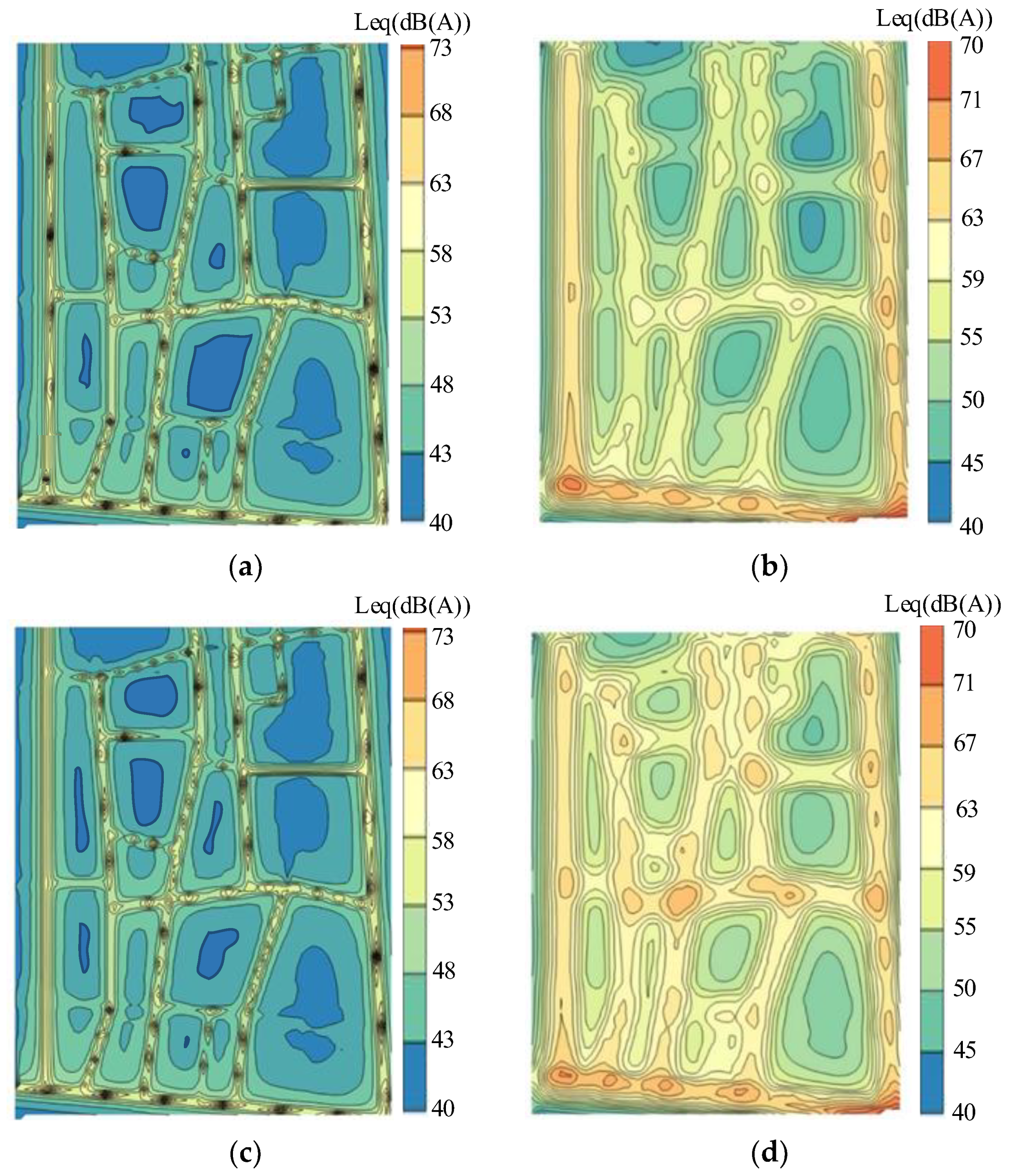 Sustainability 16 07065 g009