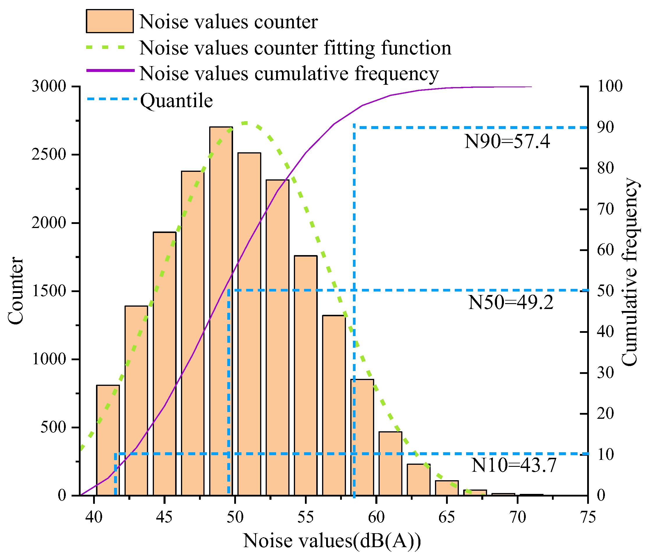 Sustainability 16 07065 g010