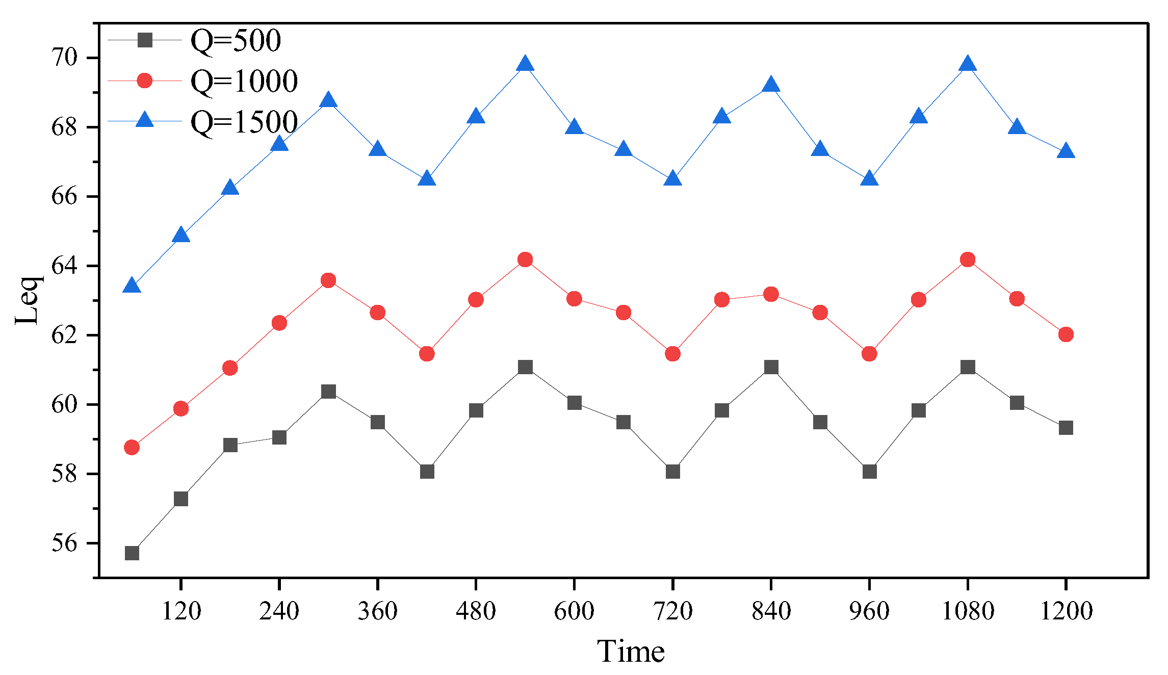 Sustainability 16 07065 g012