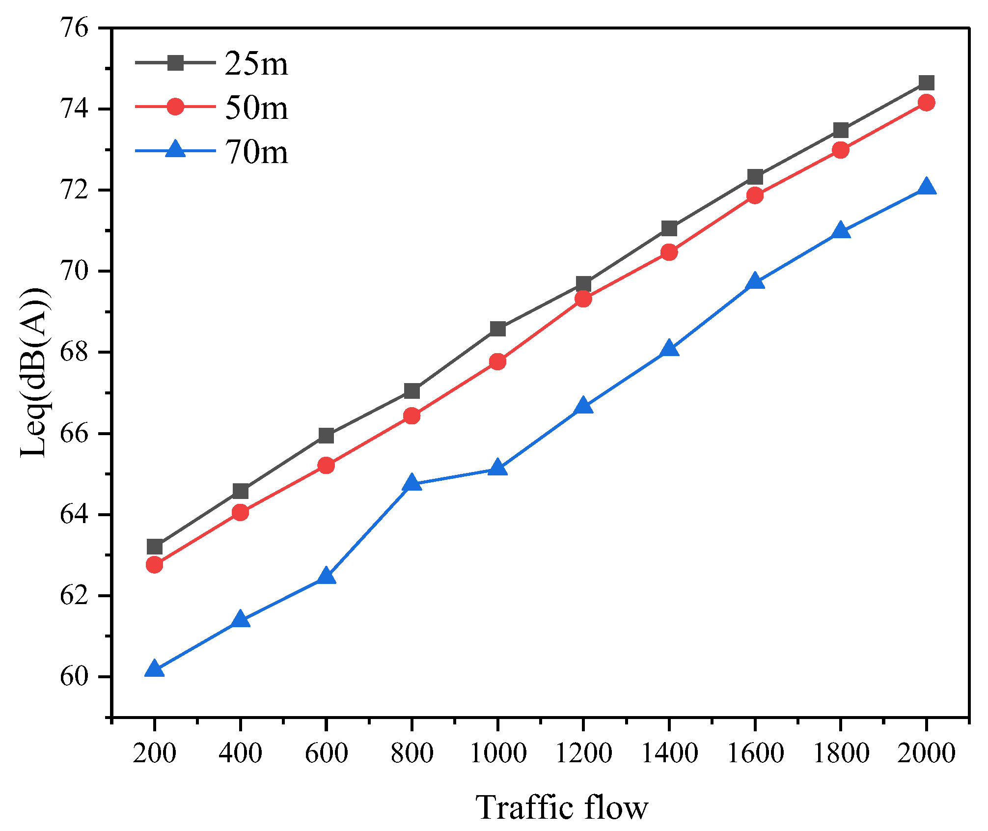 Sustainability 16 07065 g014