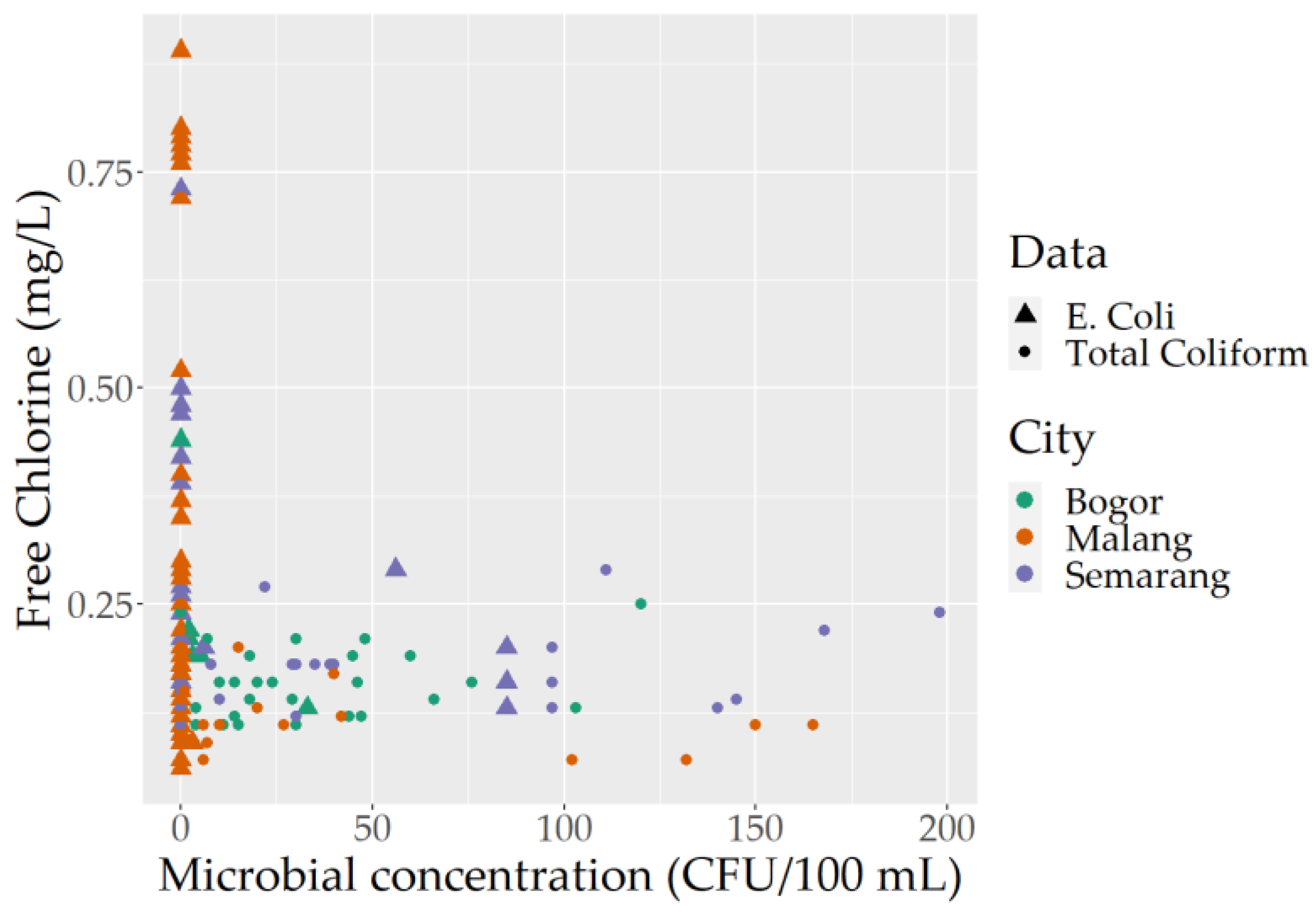 Sustainability 16 07082 g0a2