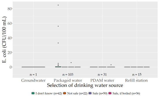 Sustainability 16 07082 g0a3